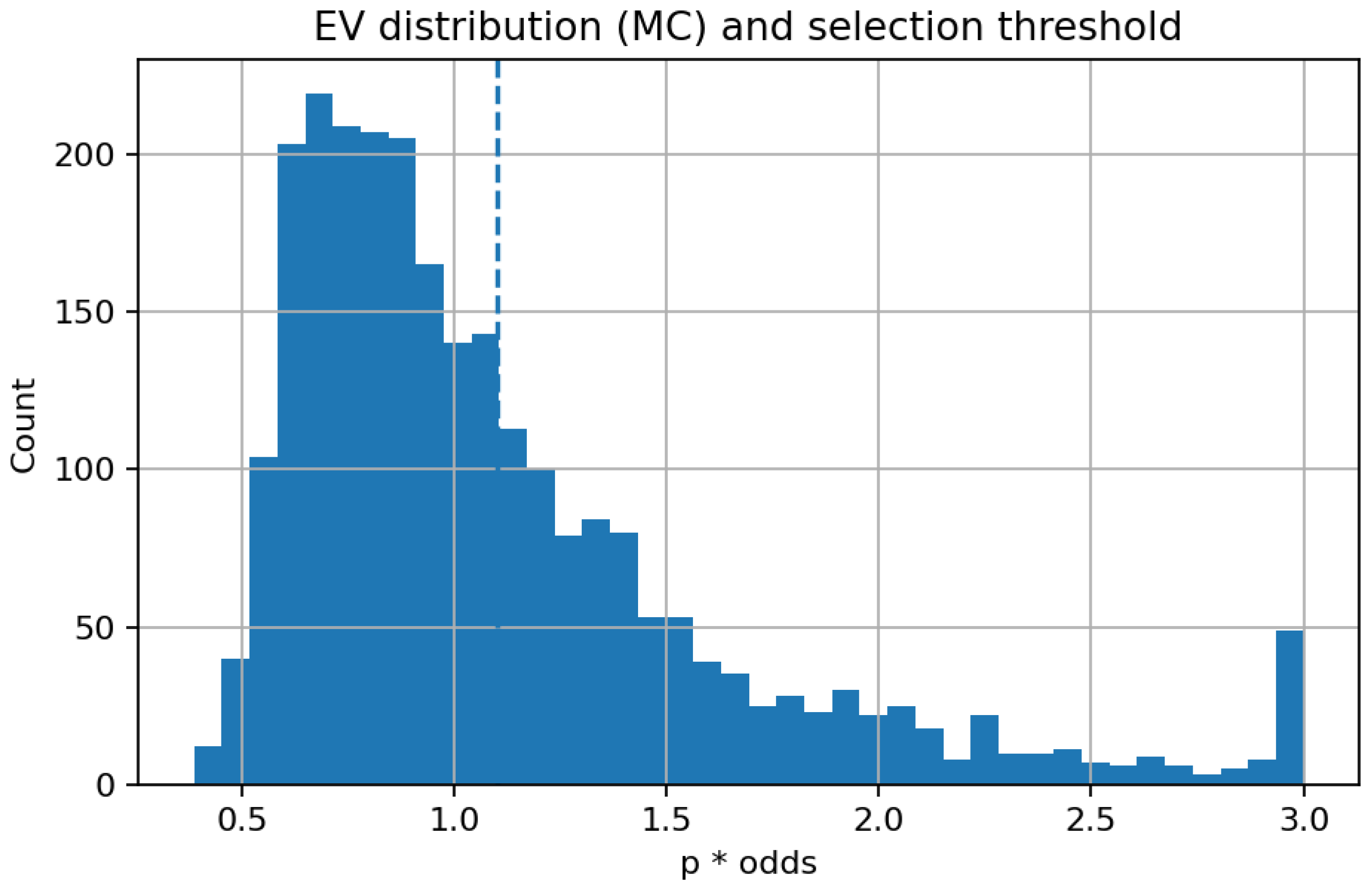 Information 17 00056 g012