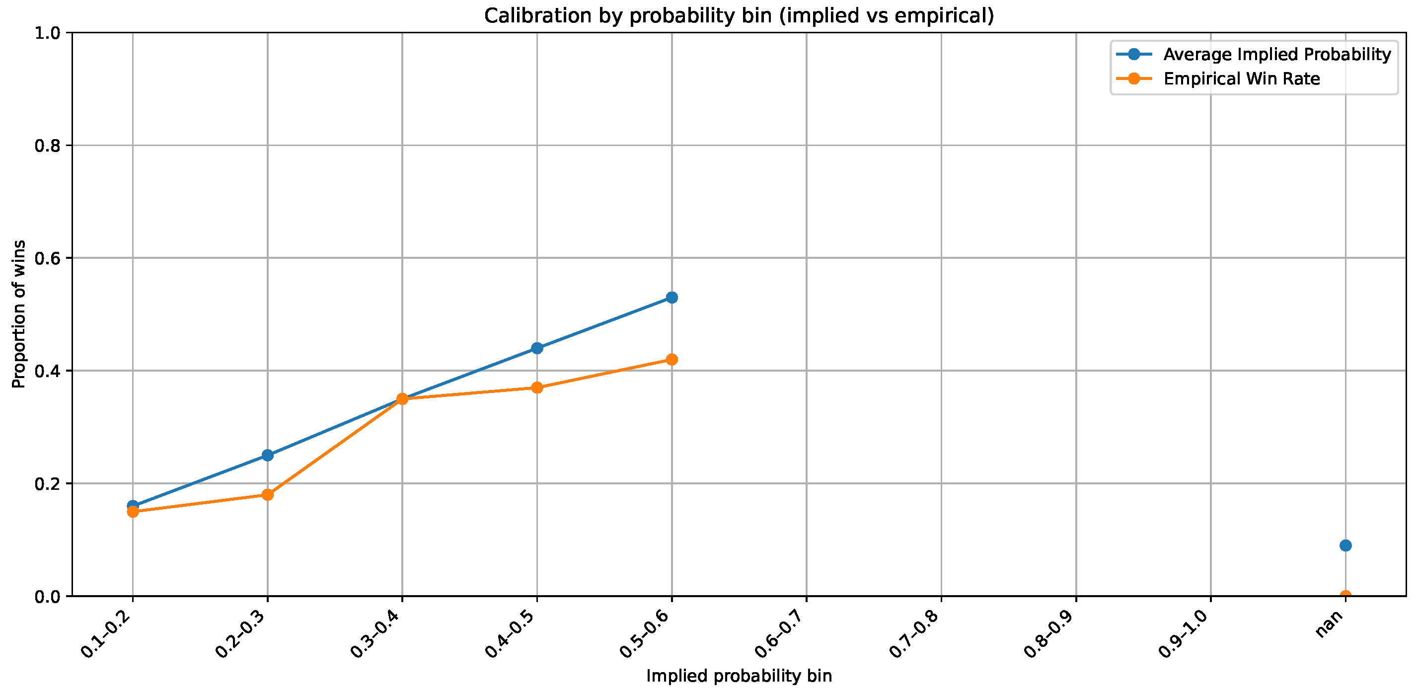 Information 17 00056 g013