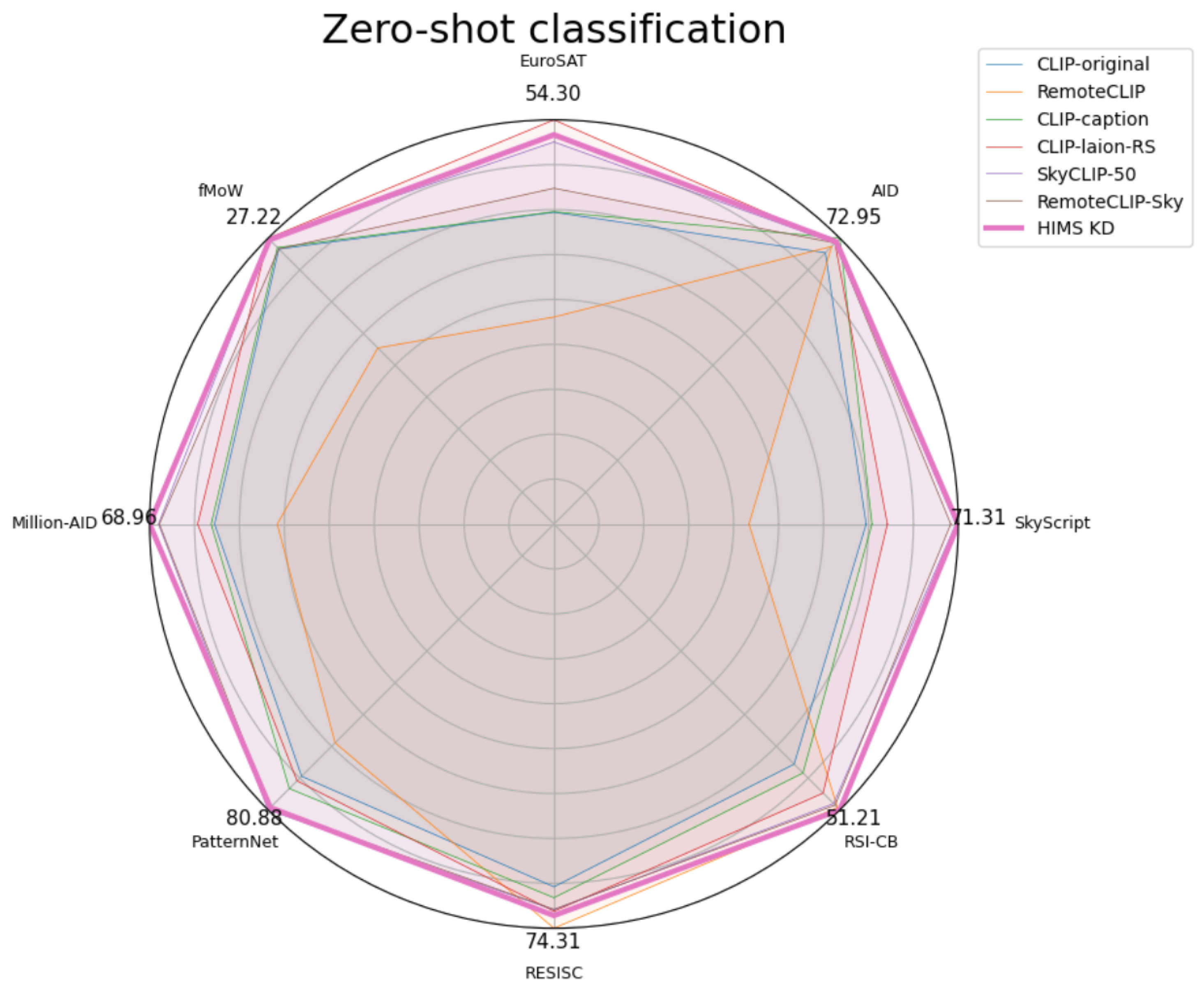 Information 17 00070 g001