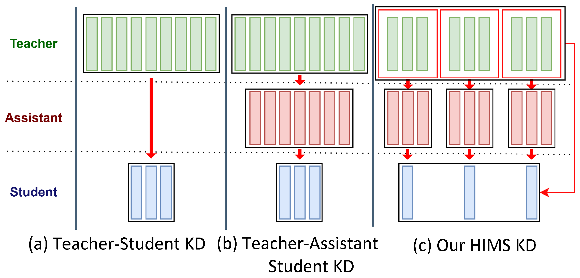 Information 17 00070 g002