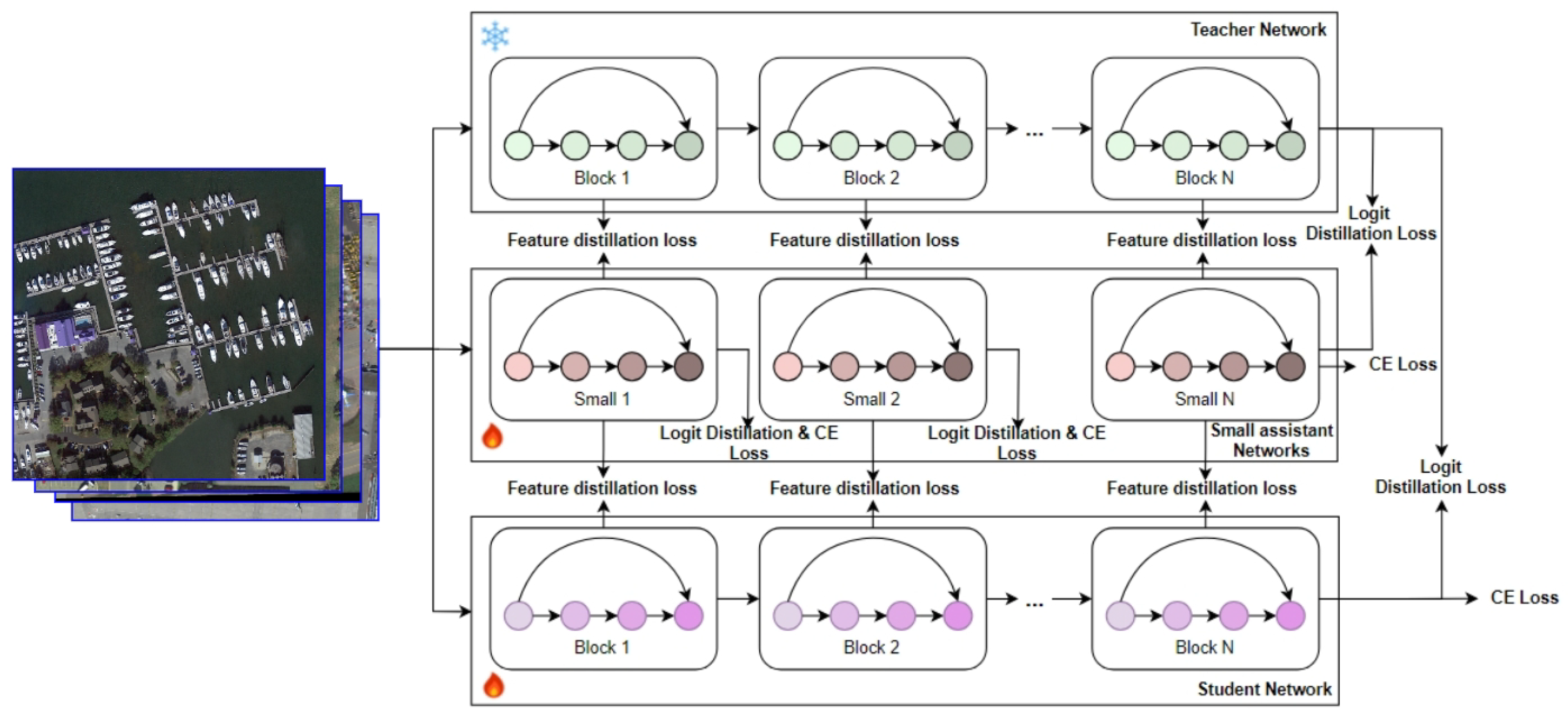 Information 17 00070 g004