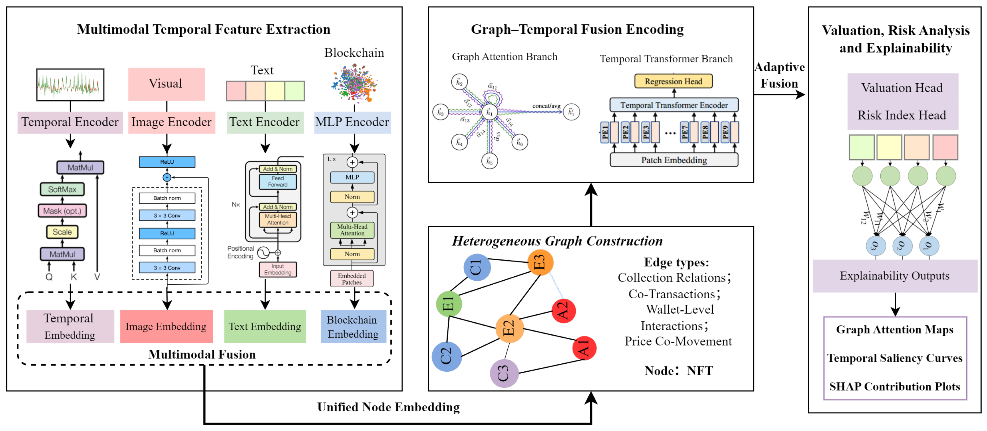 Information 17 00112 g001