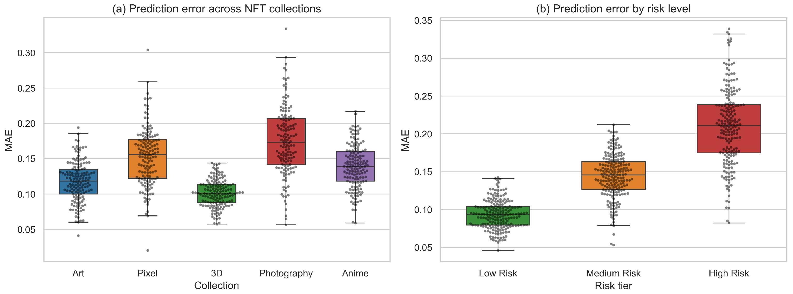 Information 17 00112 g004
