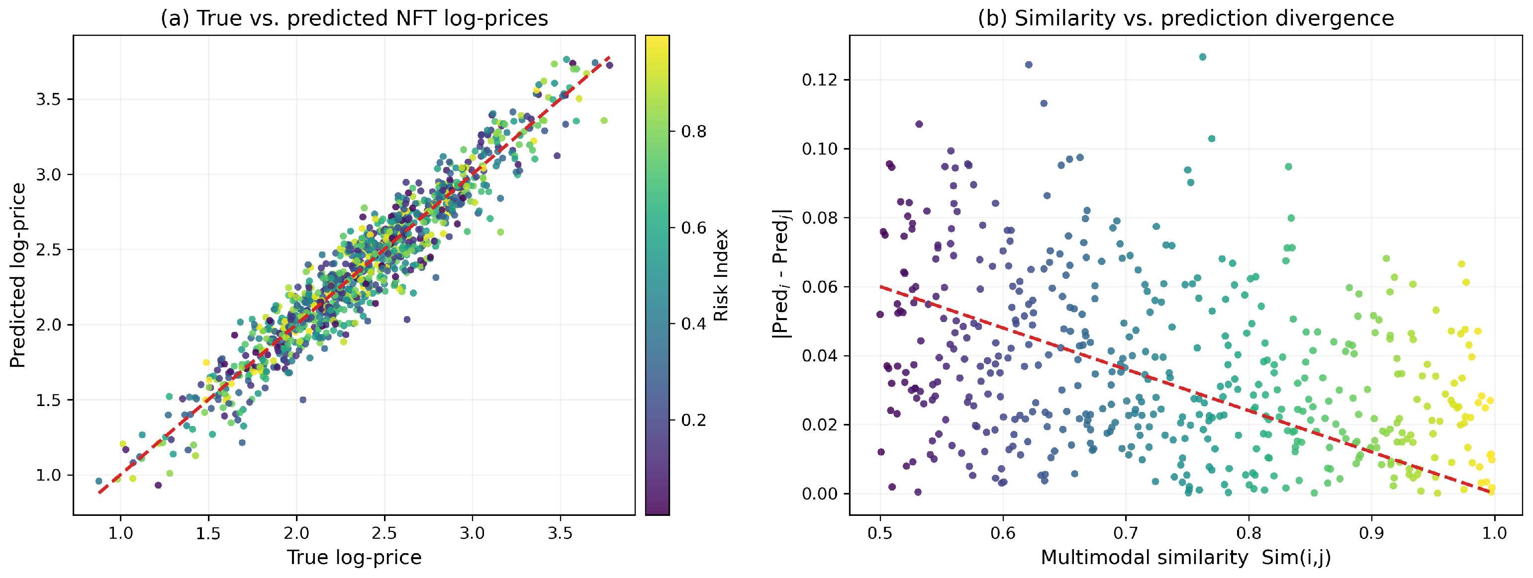 Information 17 00112 g005
