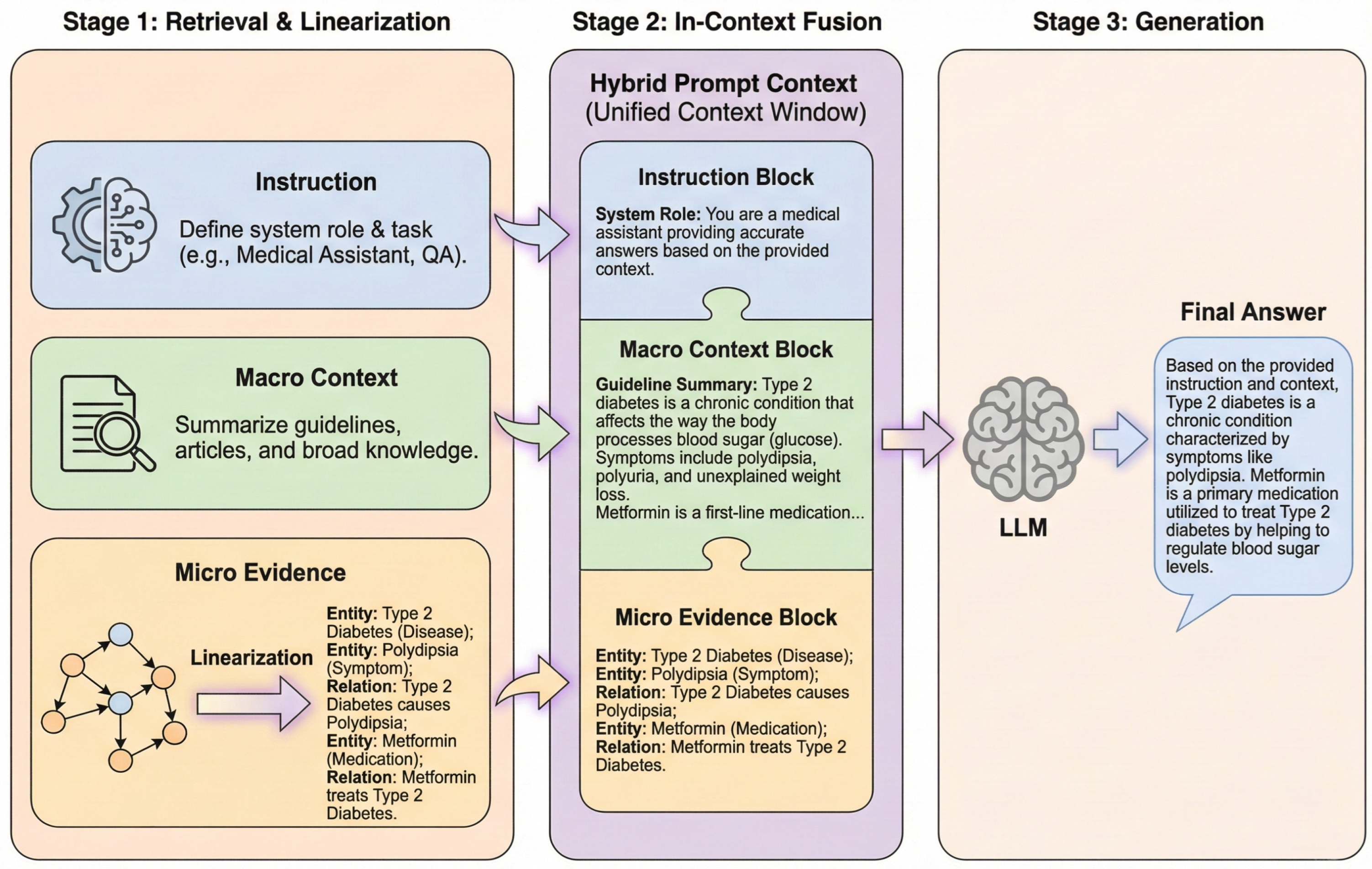 Information 17 00138 g005 Information 17 00138 g005