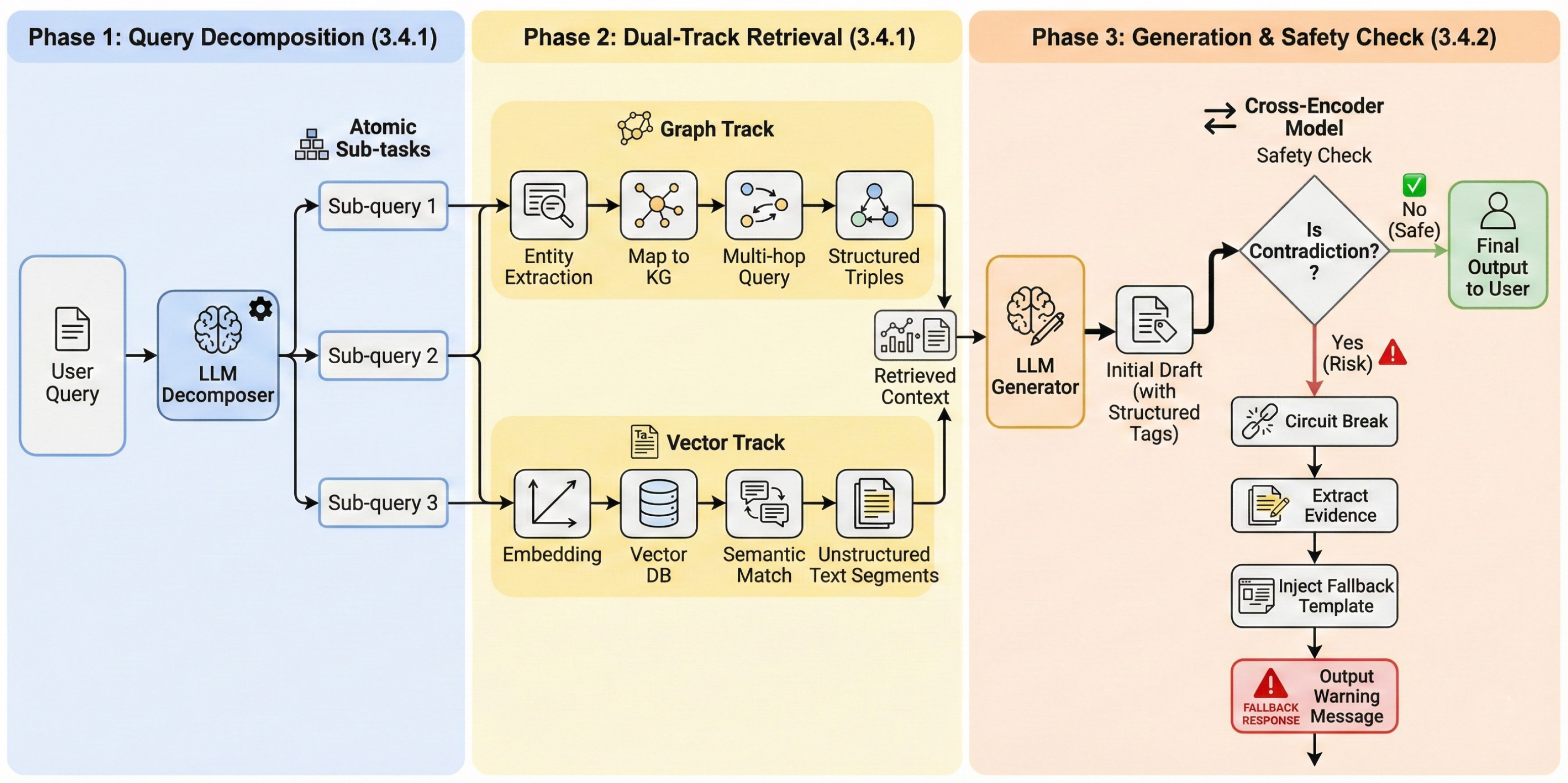 Information 17 00138 g006 Information 17 00138 g006