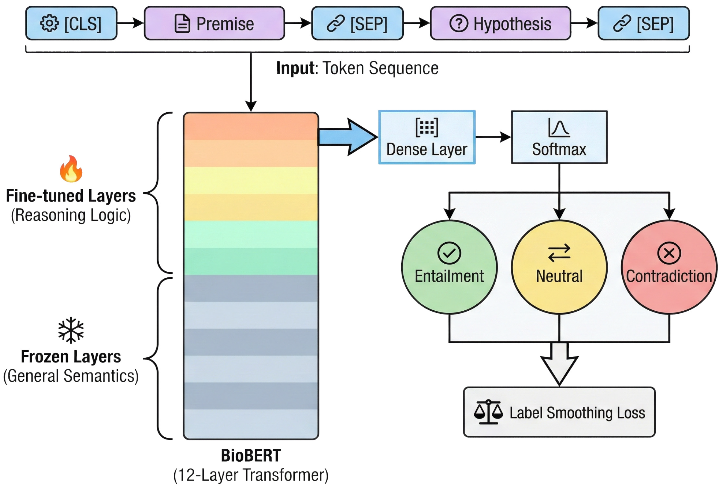 Information 17 00138 g008 Information 17 00138 g008