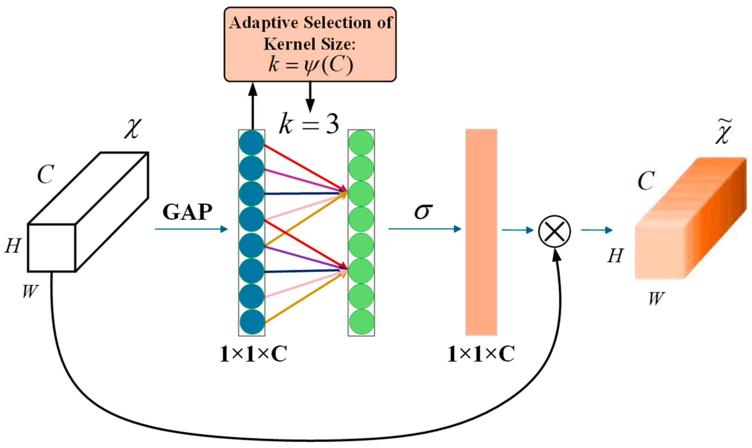 Information 17 00140 g001 Information 17 00140 g001