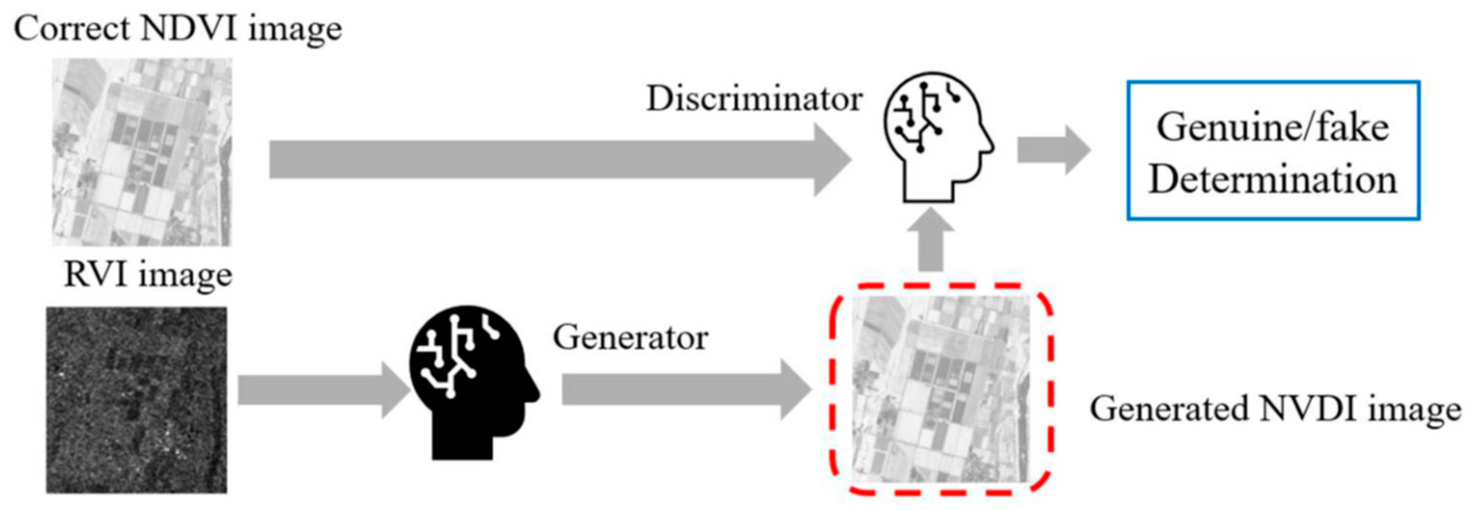 Information 17 00154 g003