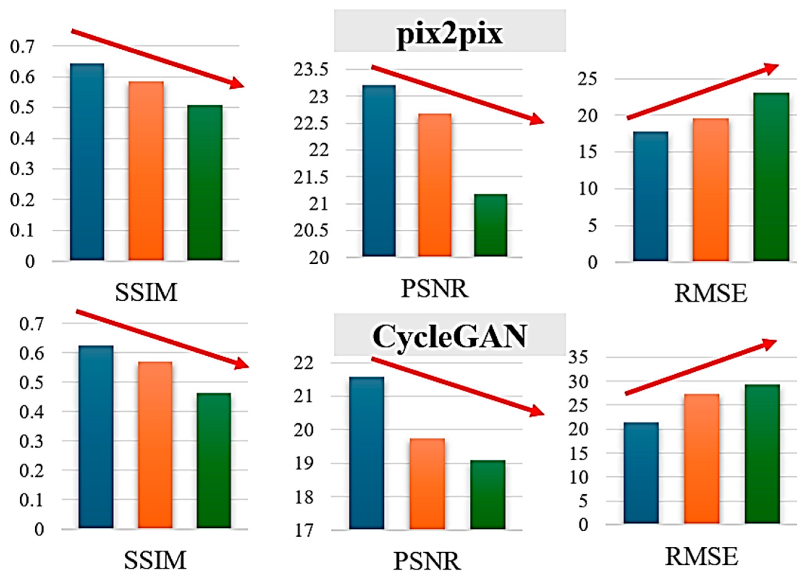 Information 17 00154 g008