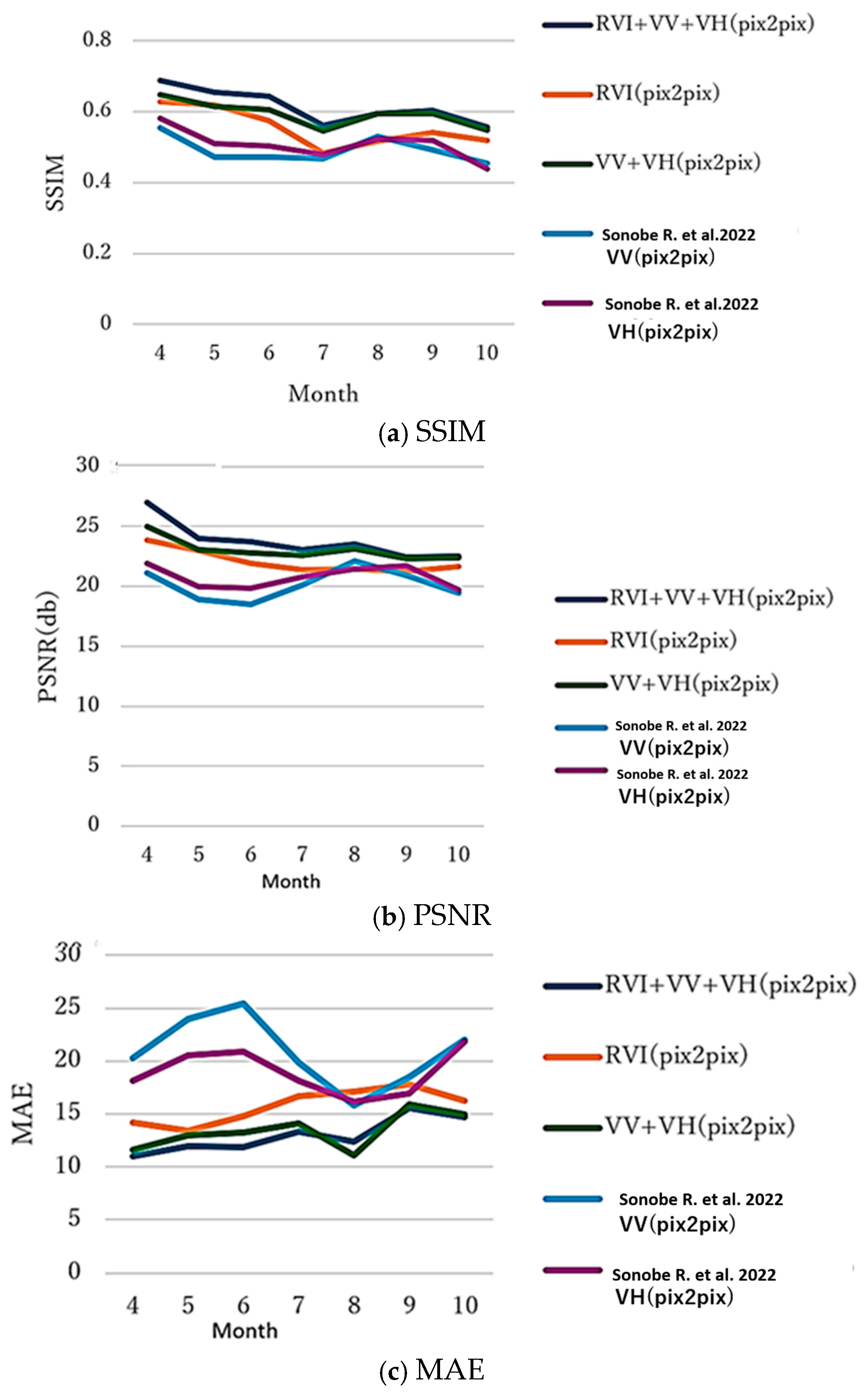 Information 17 00154 g011