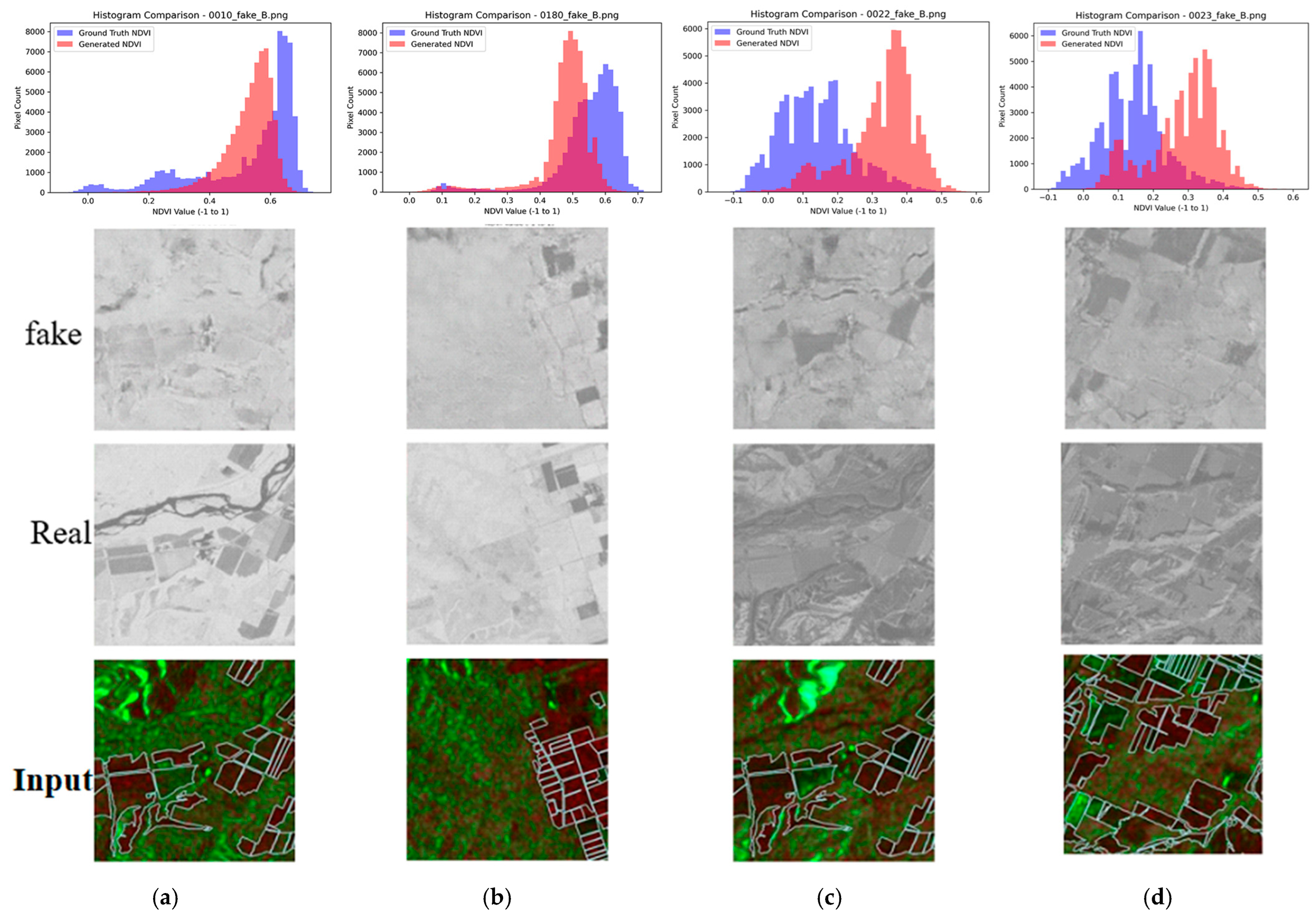 Information 17 00154 g012