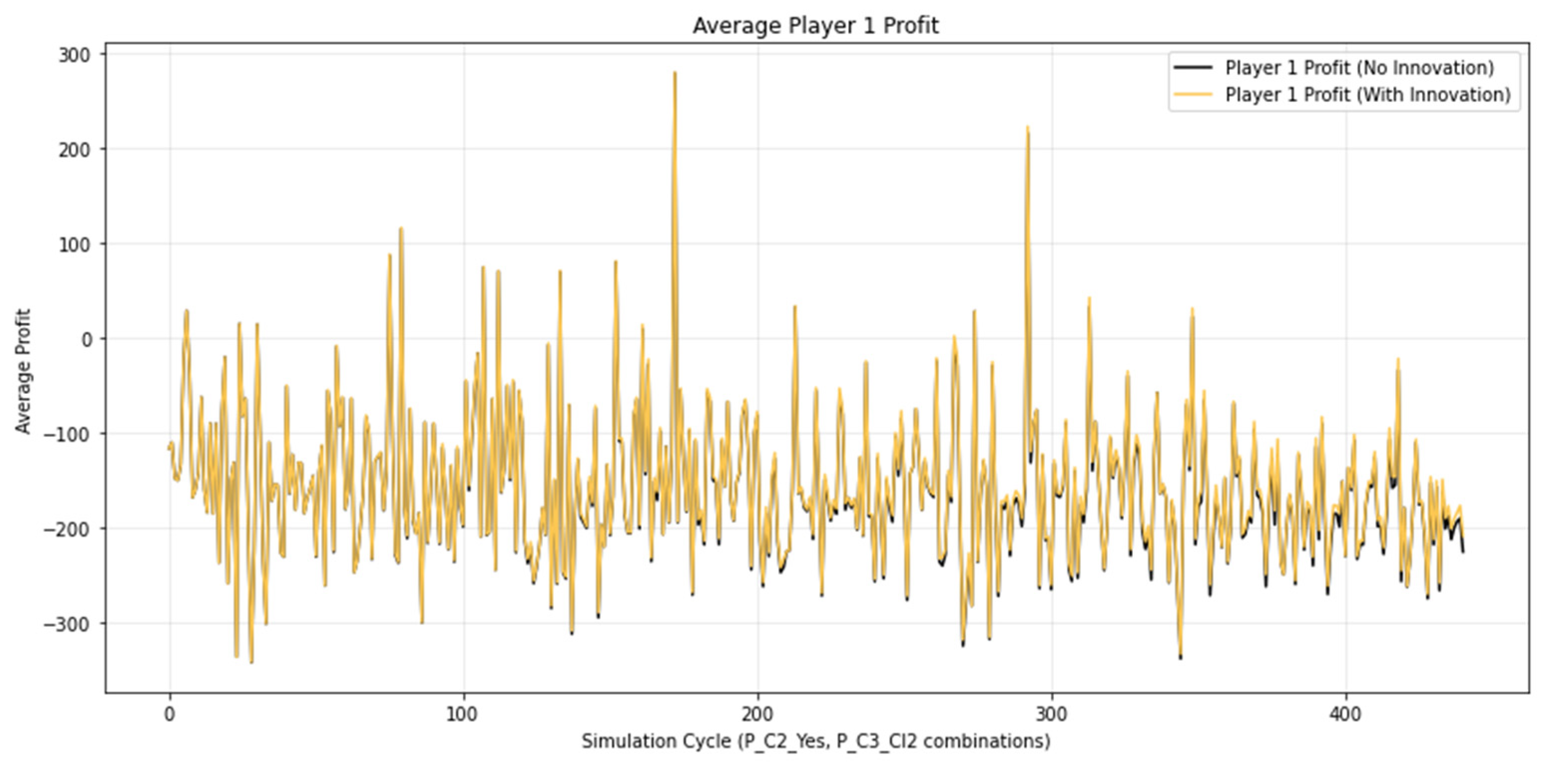 Information 17 00160 g005