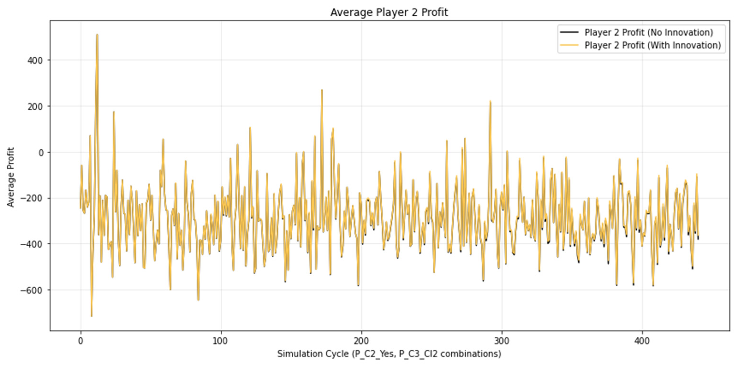 Information 17 00160 g006