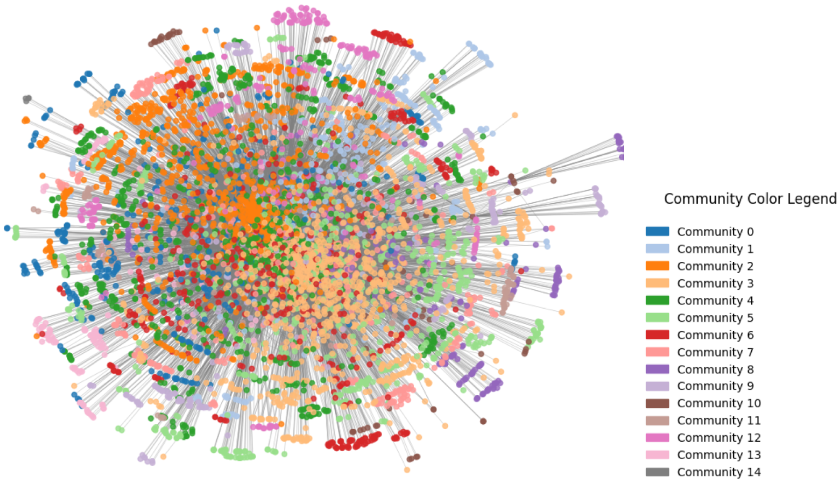 Information 17 00161 g004