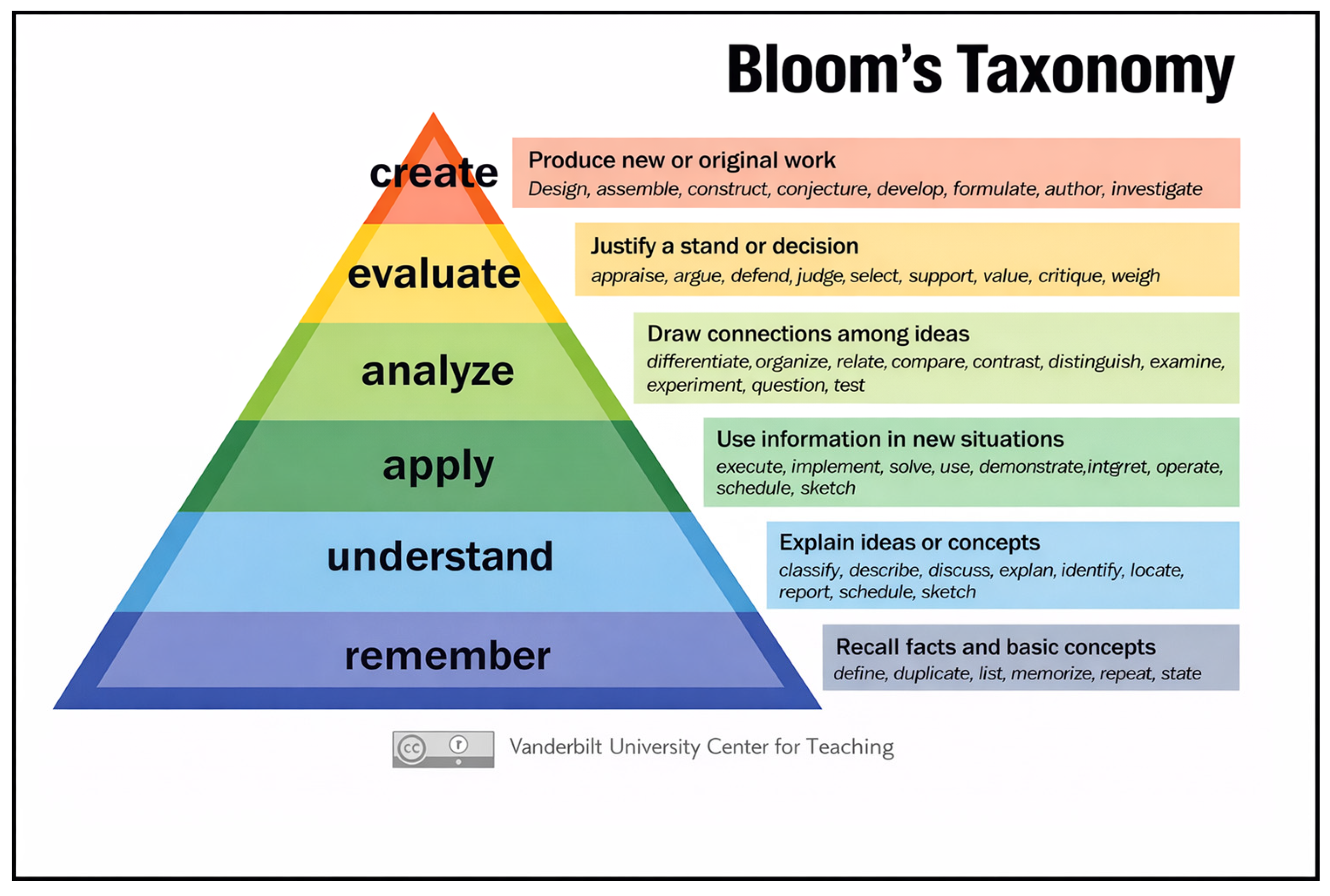 Information 17 00162 g001