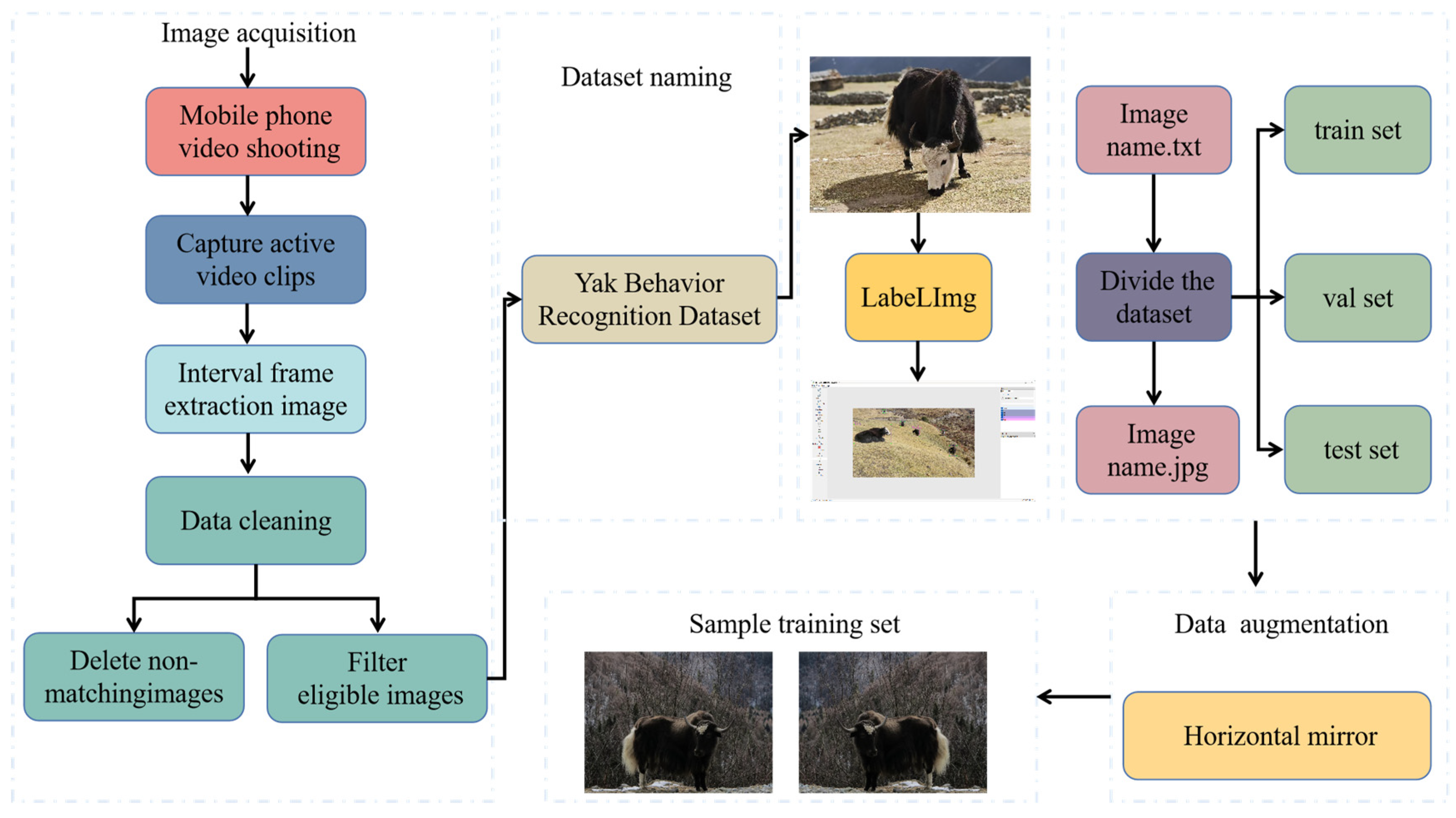 Information 17 00214 g004 Information 17 00214 g004