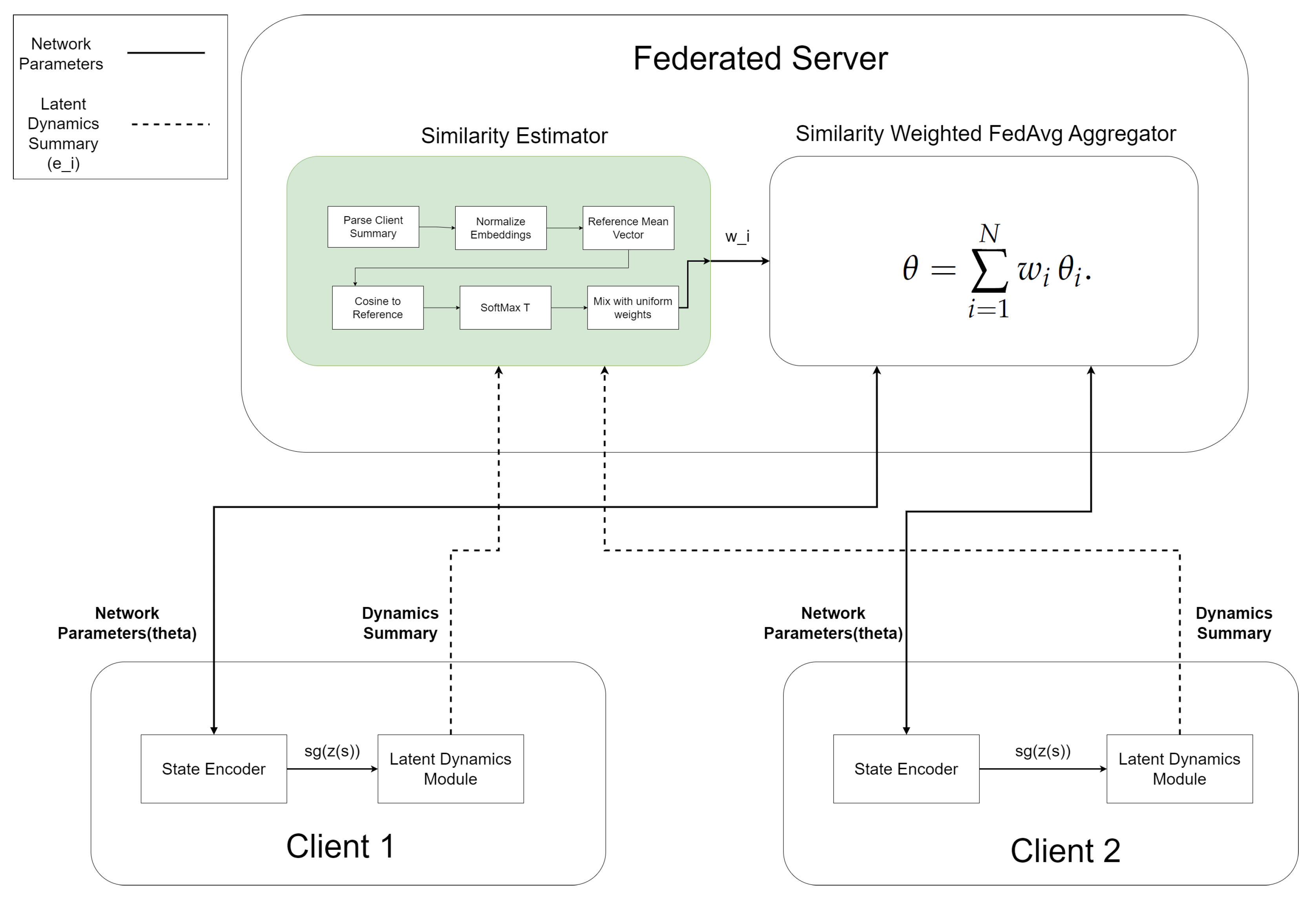 Information 17 00232 g001