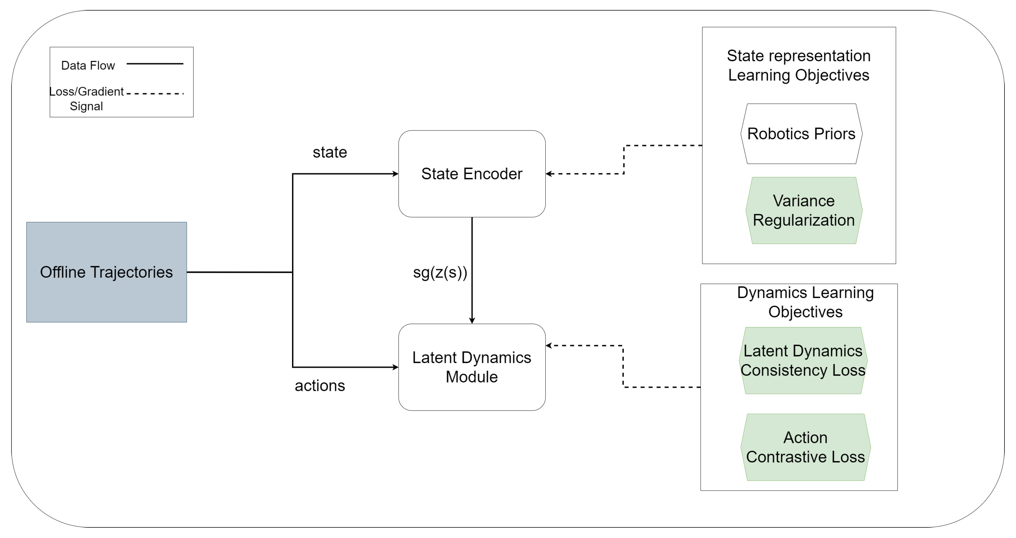 Information 17 00232 g002