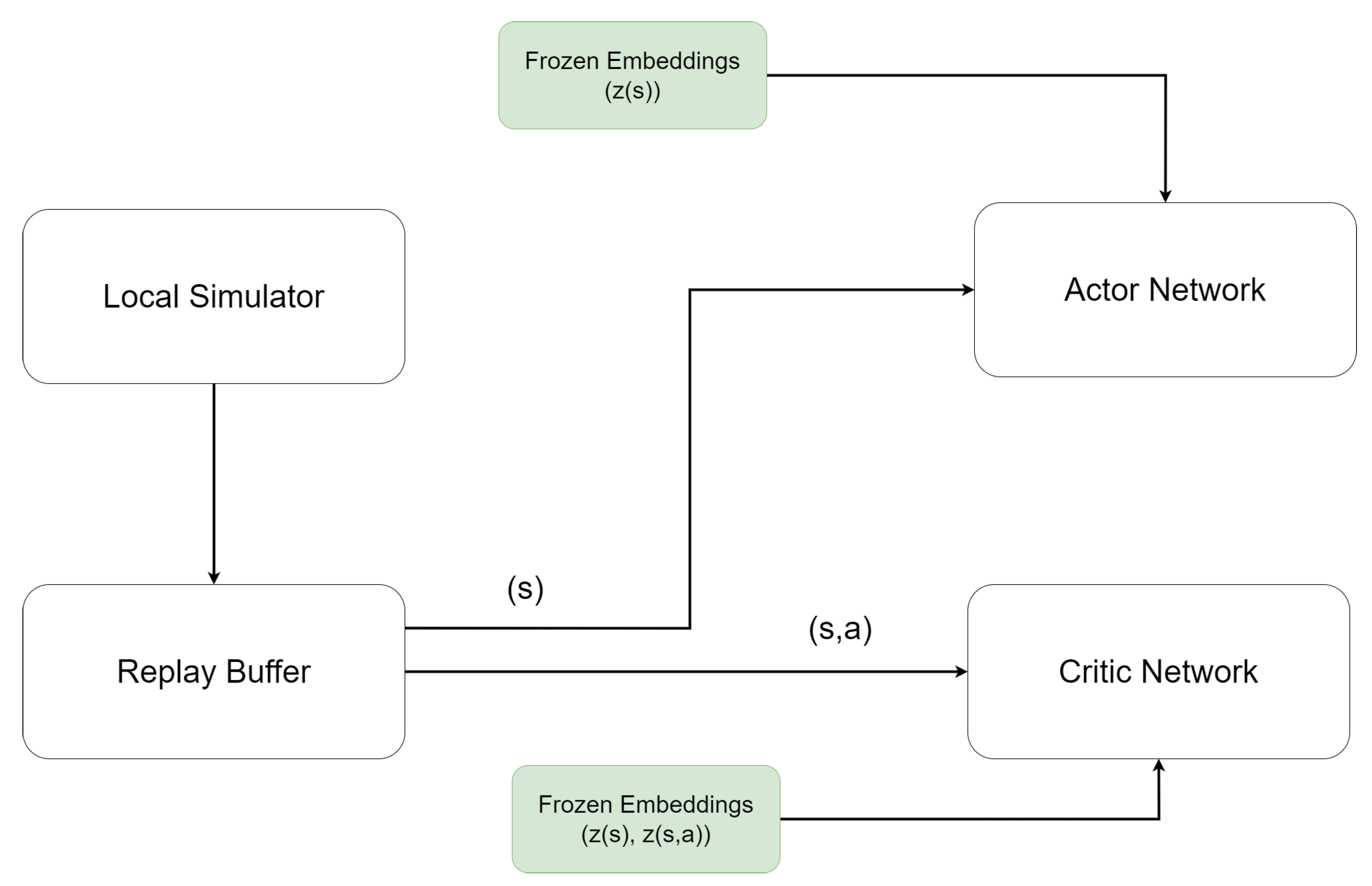 Information 17 00232 g003