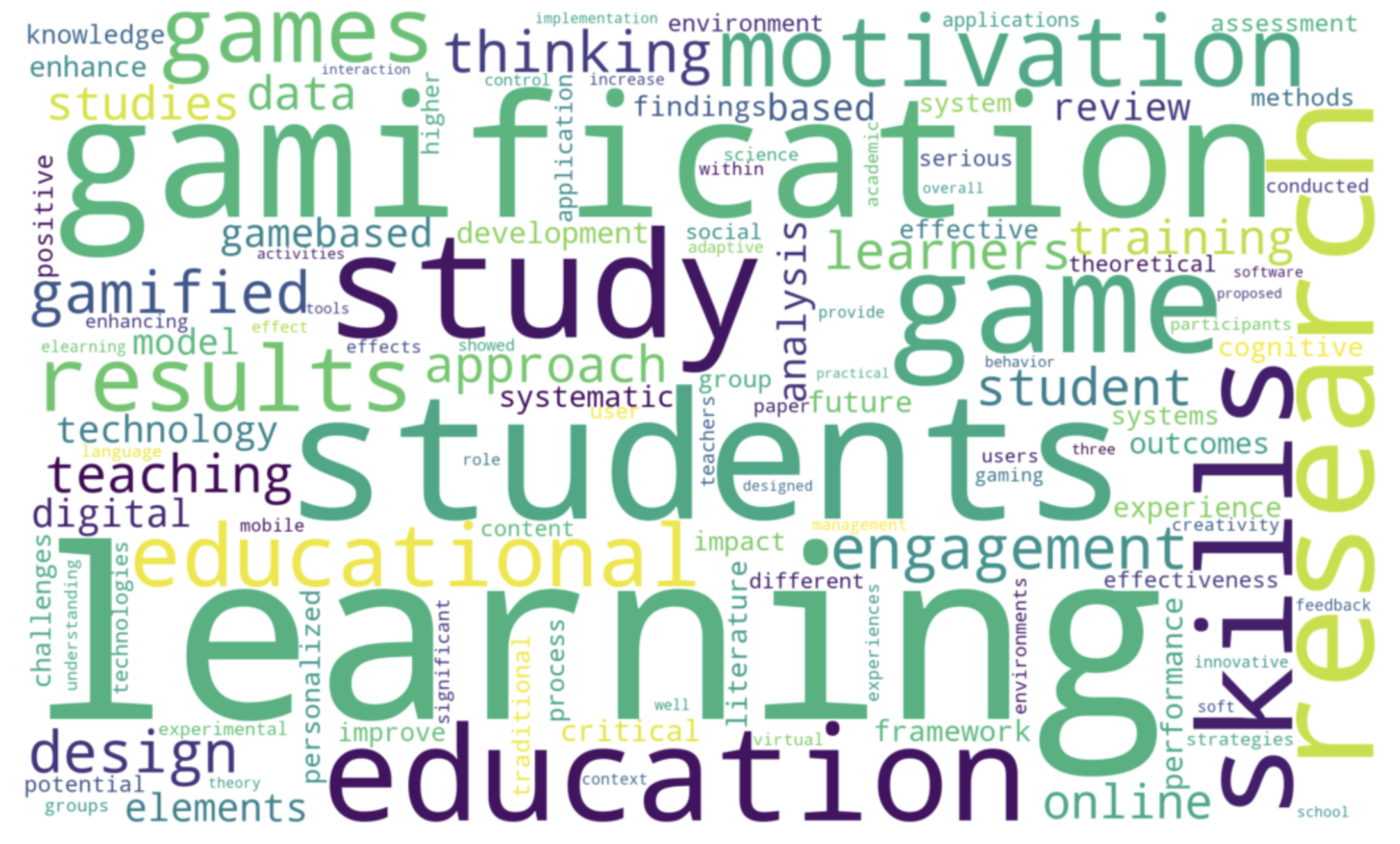 Information 17 00282 g003