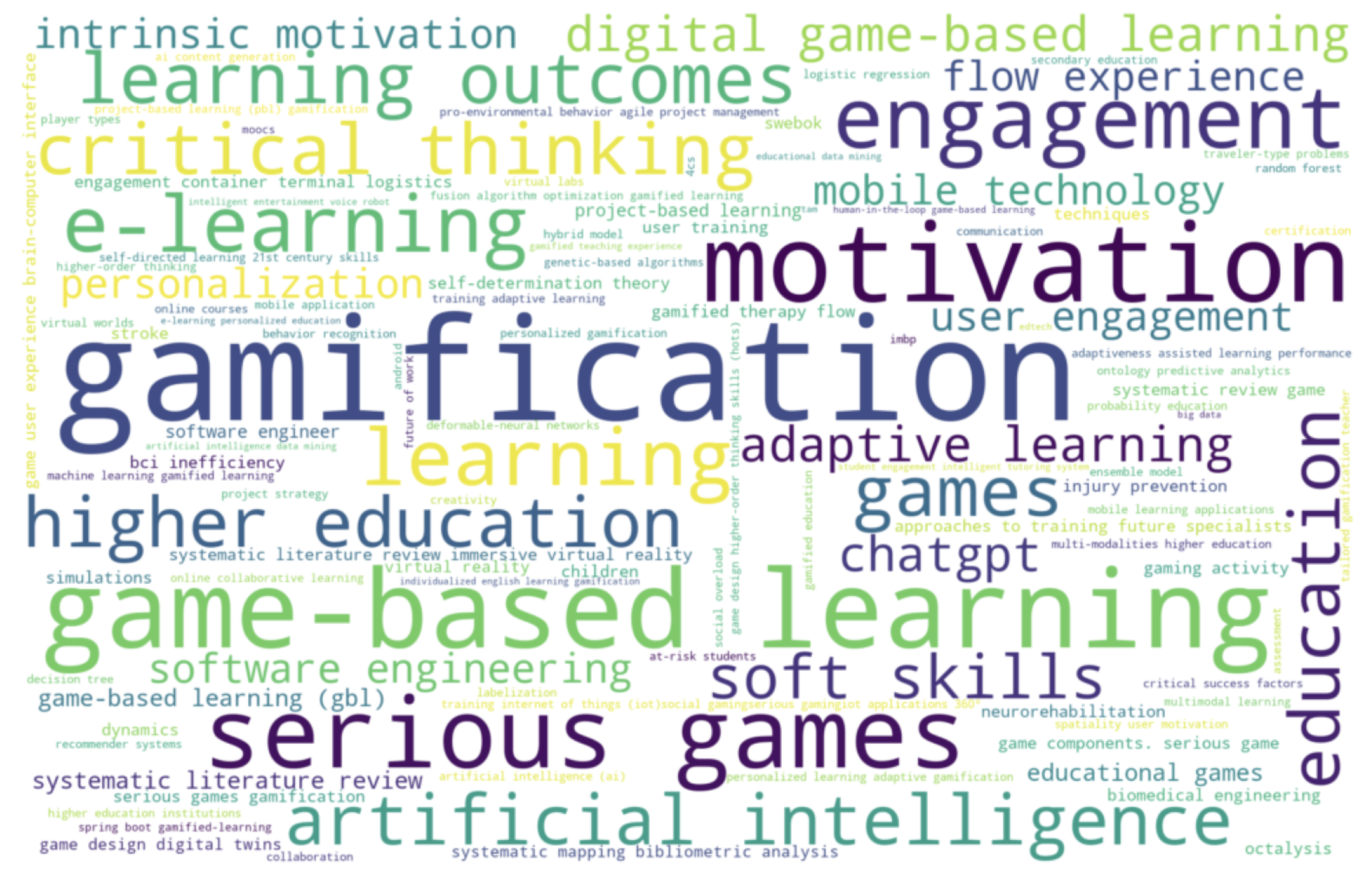 Information 17 00282 g004