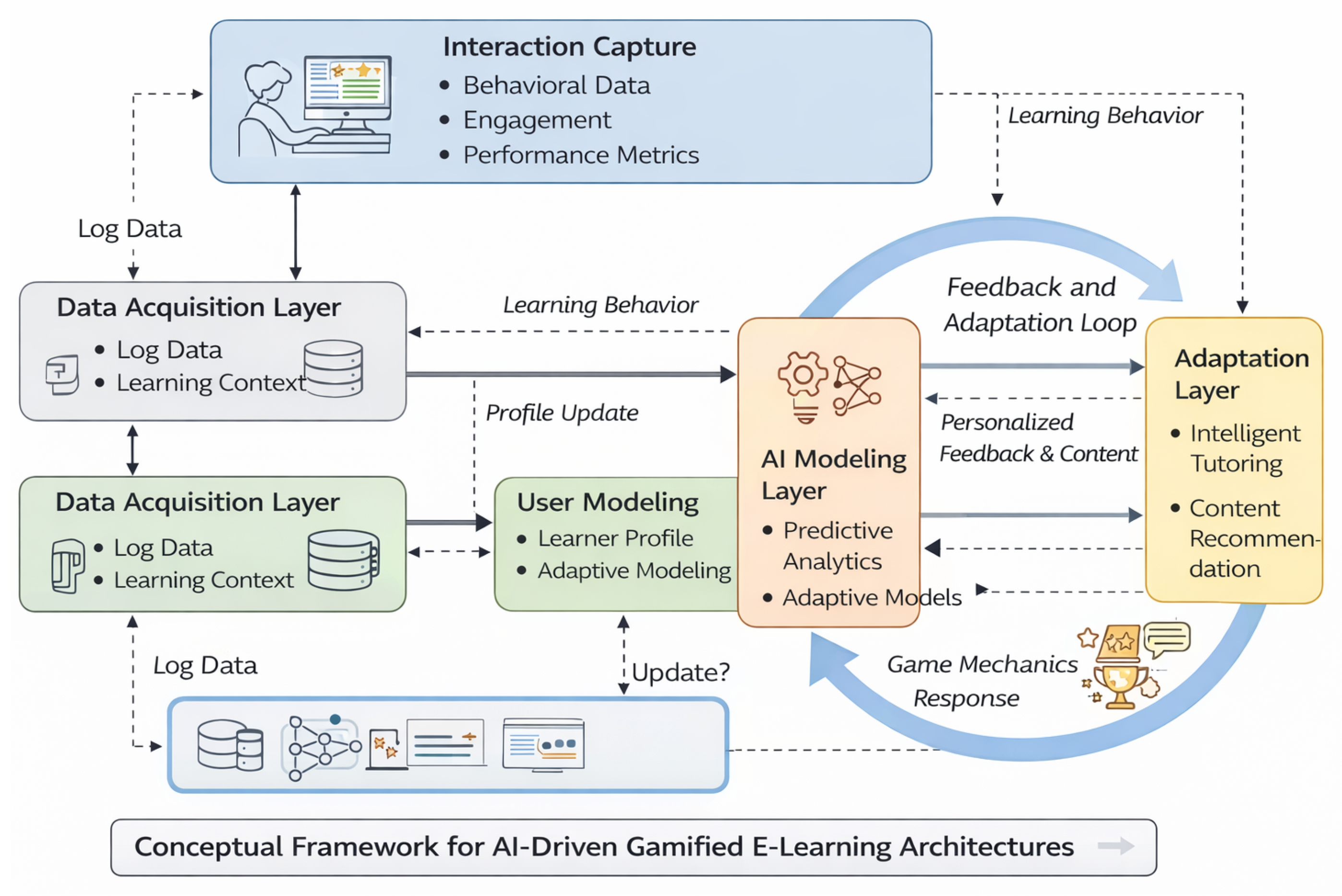 Information 17 00282 g008