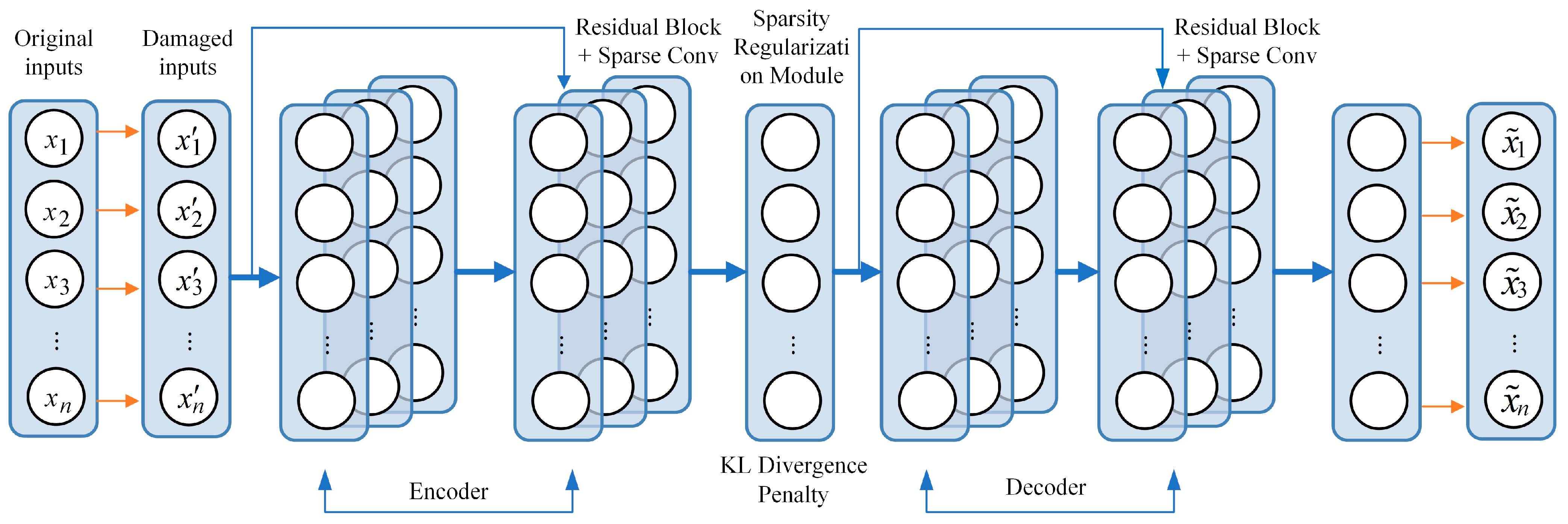 Information 17 00294 g003