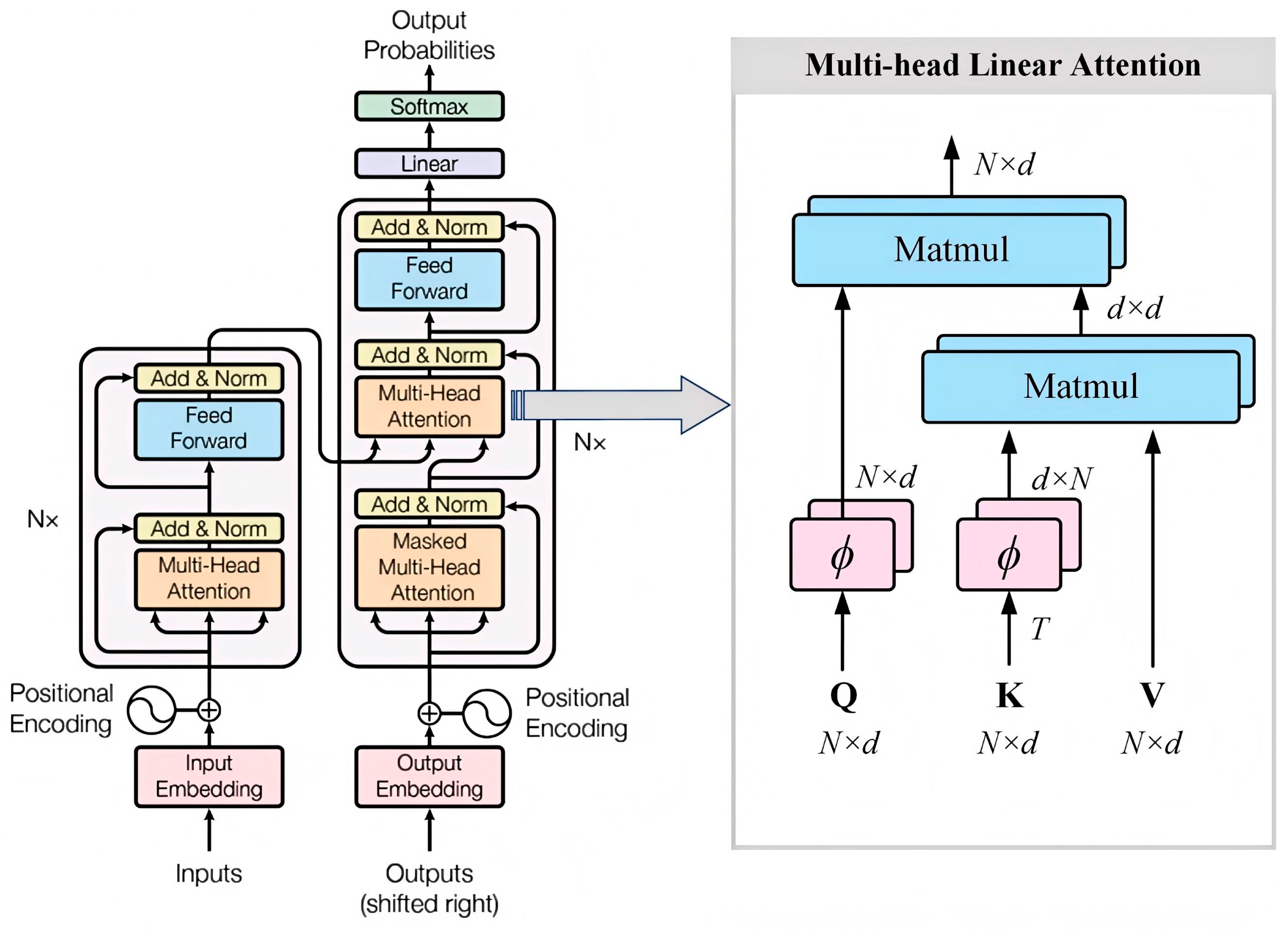 Information 17 00294 g004