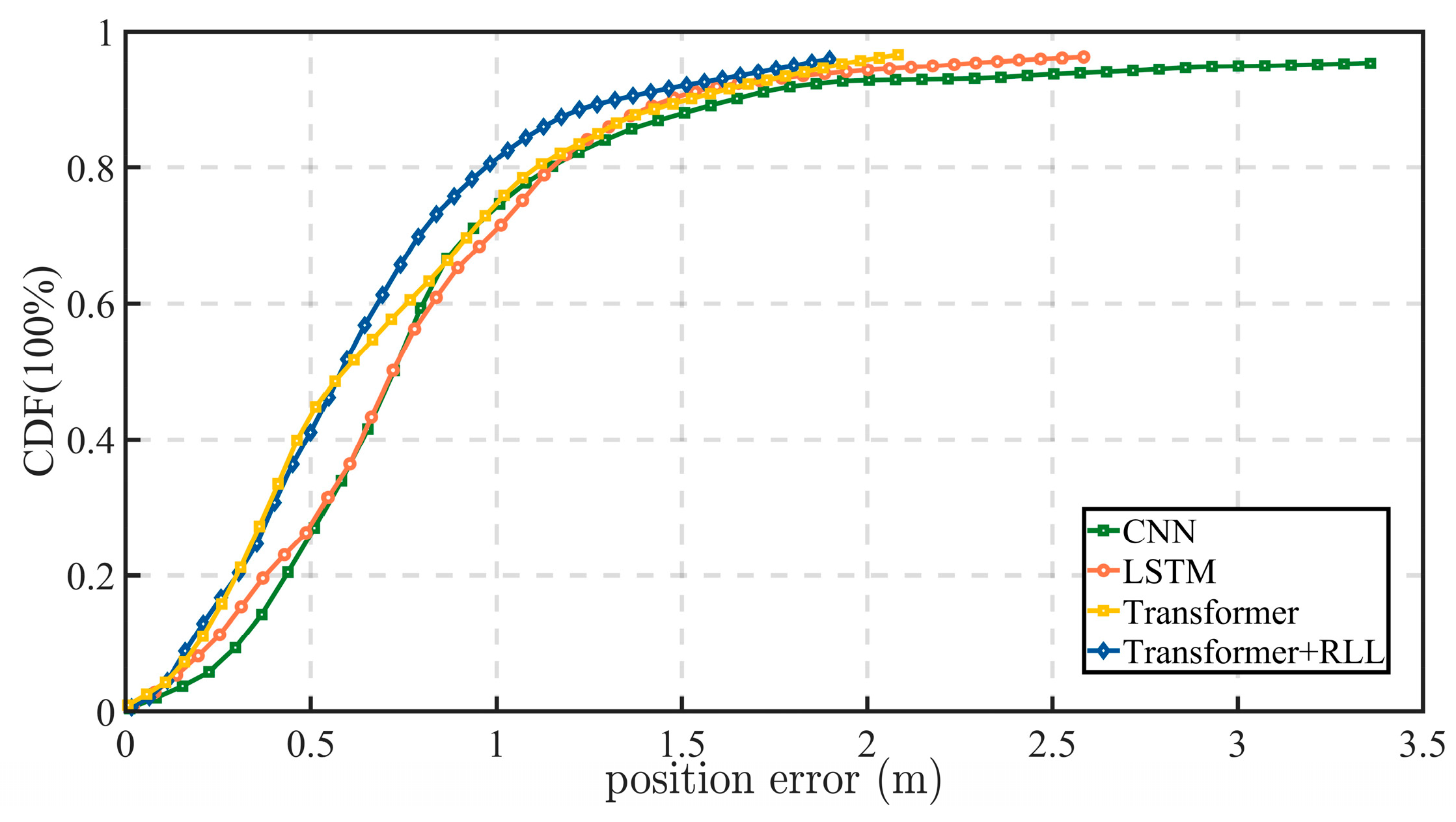 Information 17 00294 g009