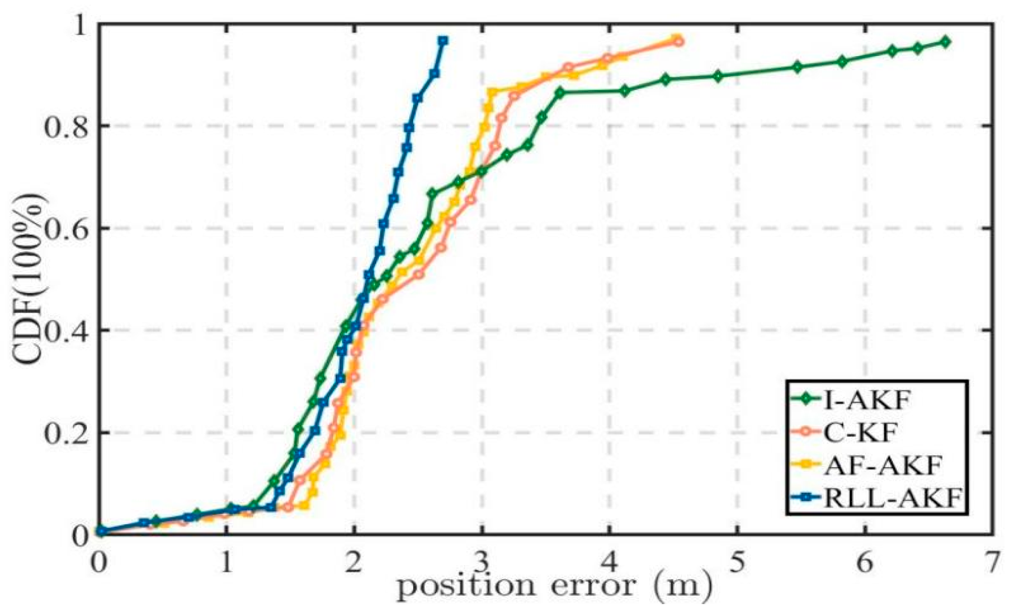 Information 17 00294 g020