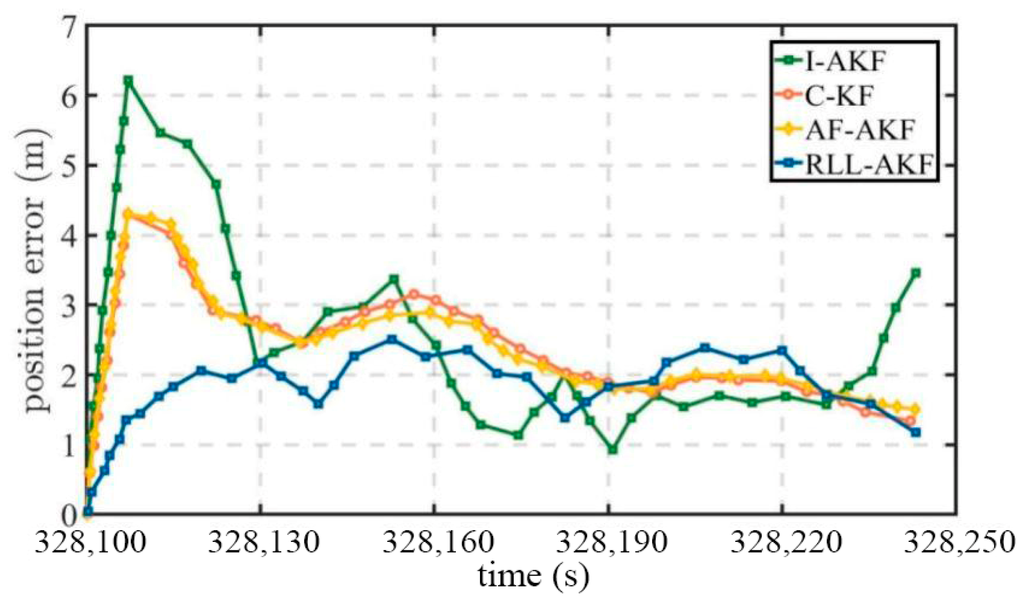 Information 17 00294 g021