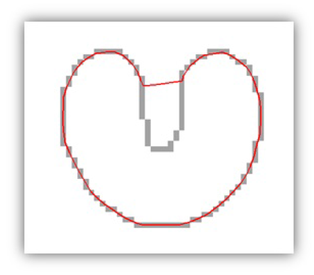 Infrastructures 02 00009 g003