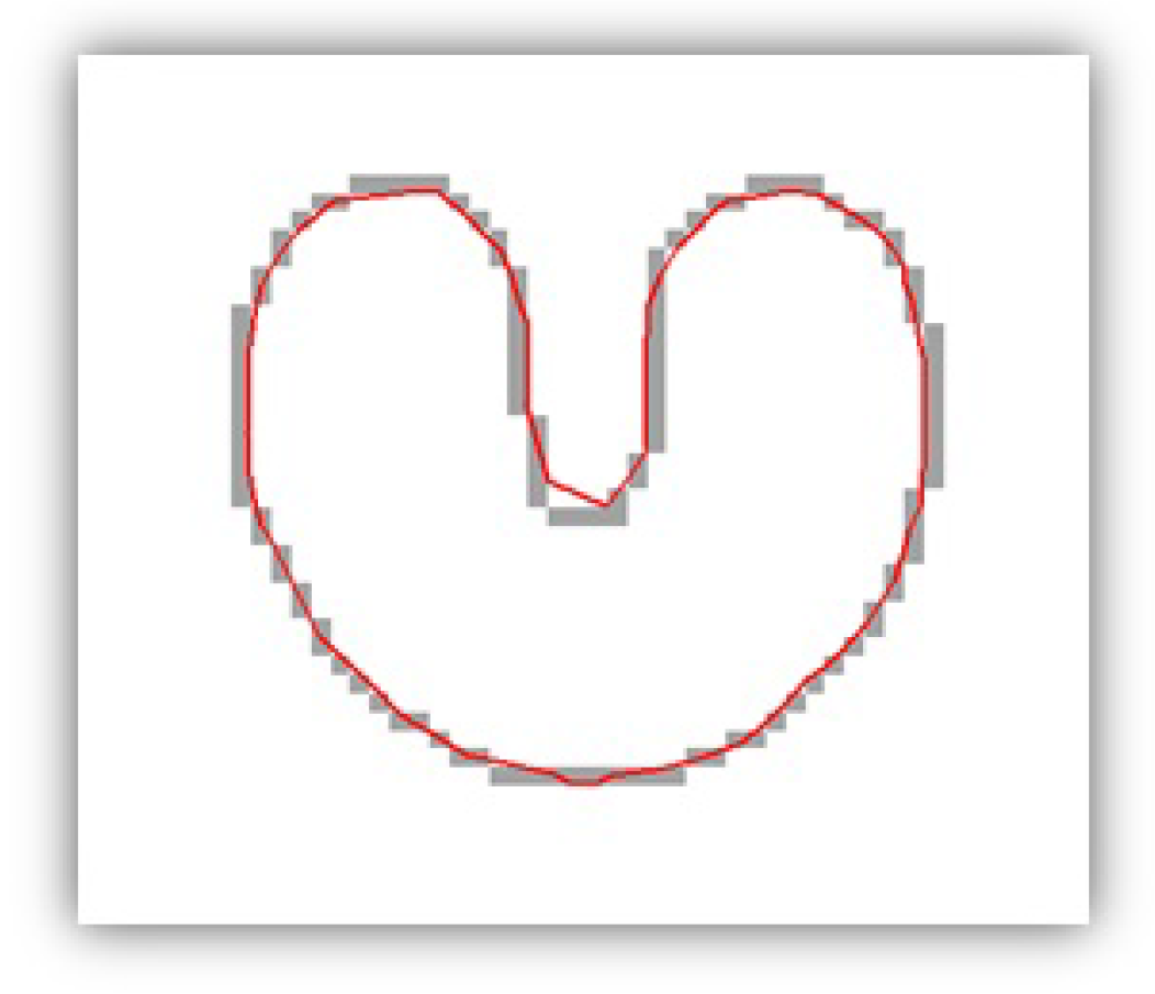 Infrastructures 02 00009 g006