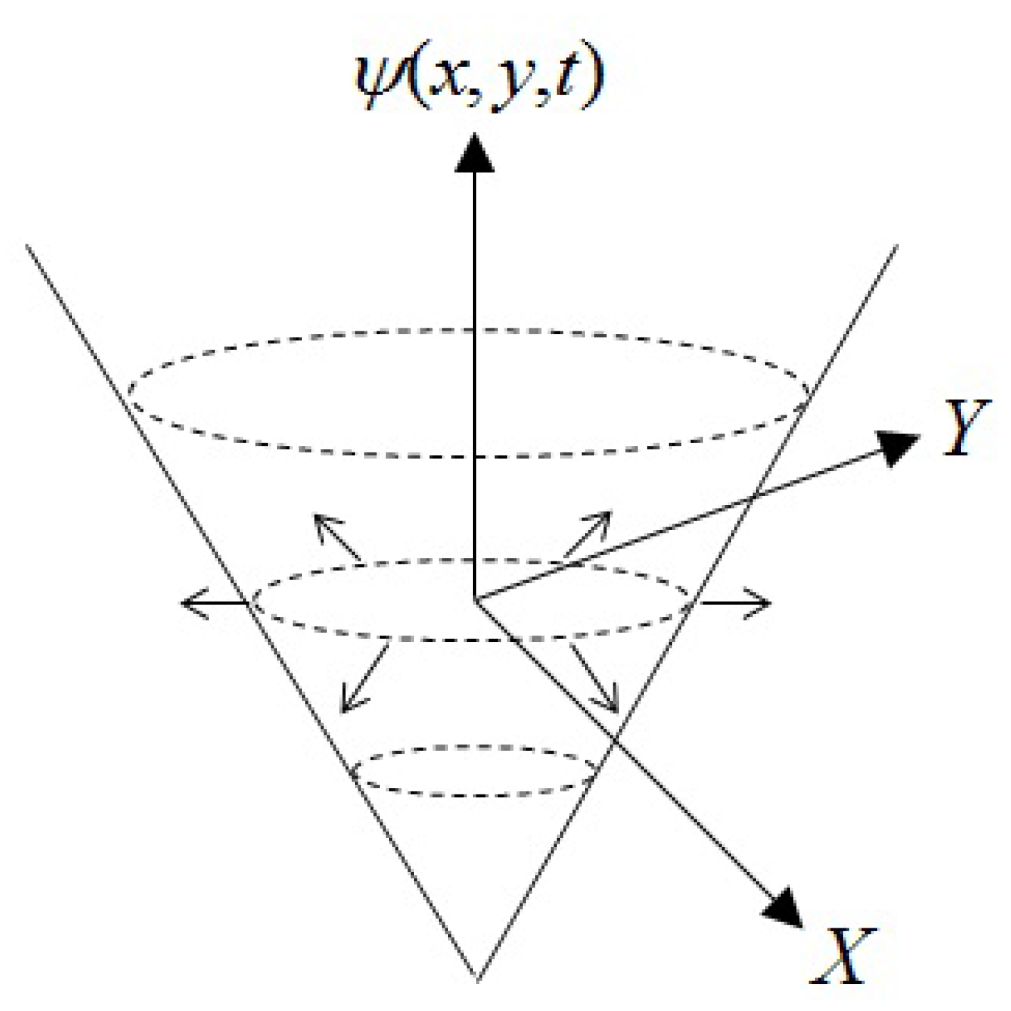 Infrastructures 02 00009 g008