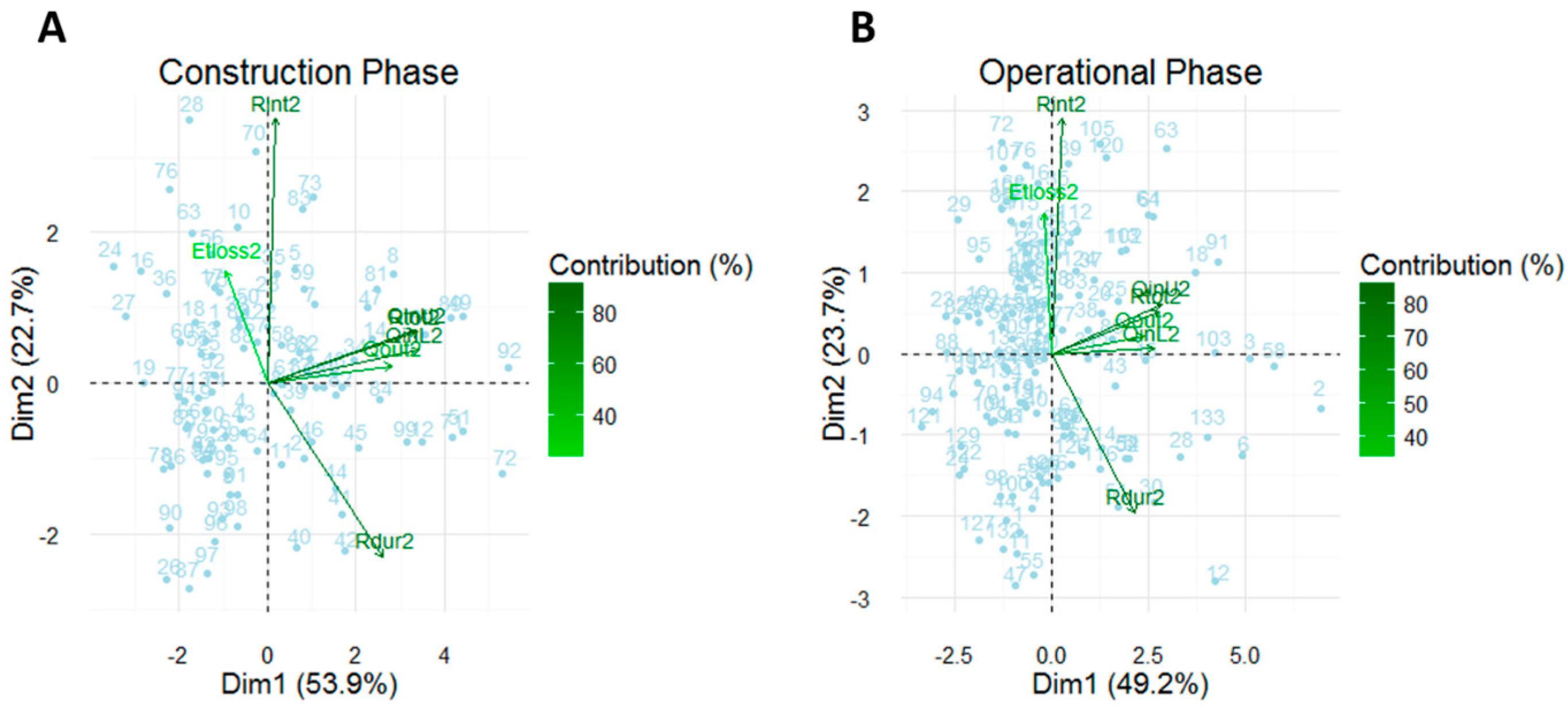 Infrastructures 02 00011 g003