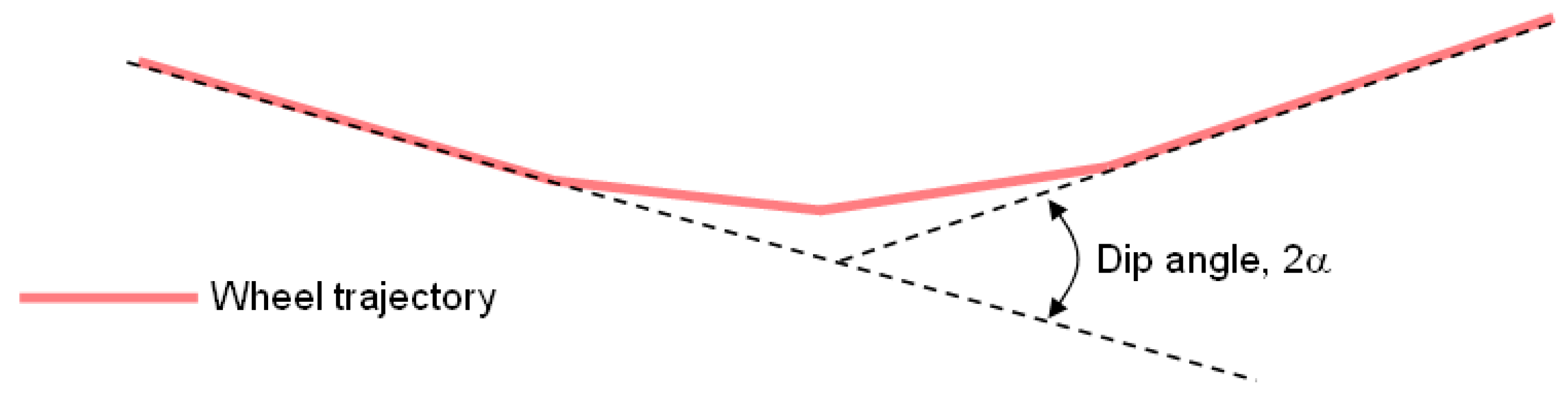 Infrastructures 02 00013 g002