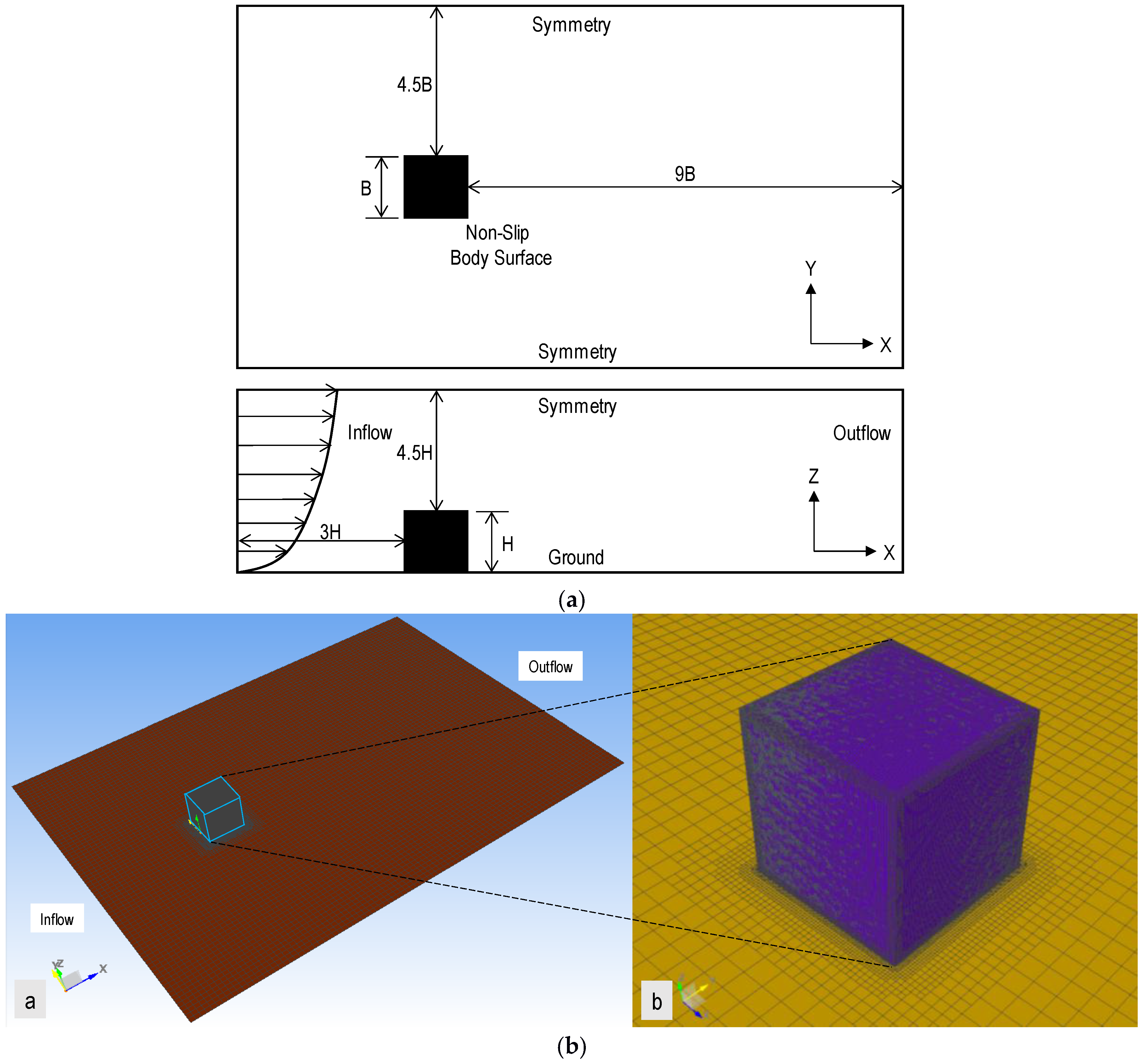 Infrastructures 02 00016 g003