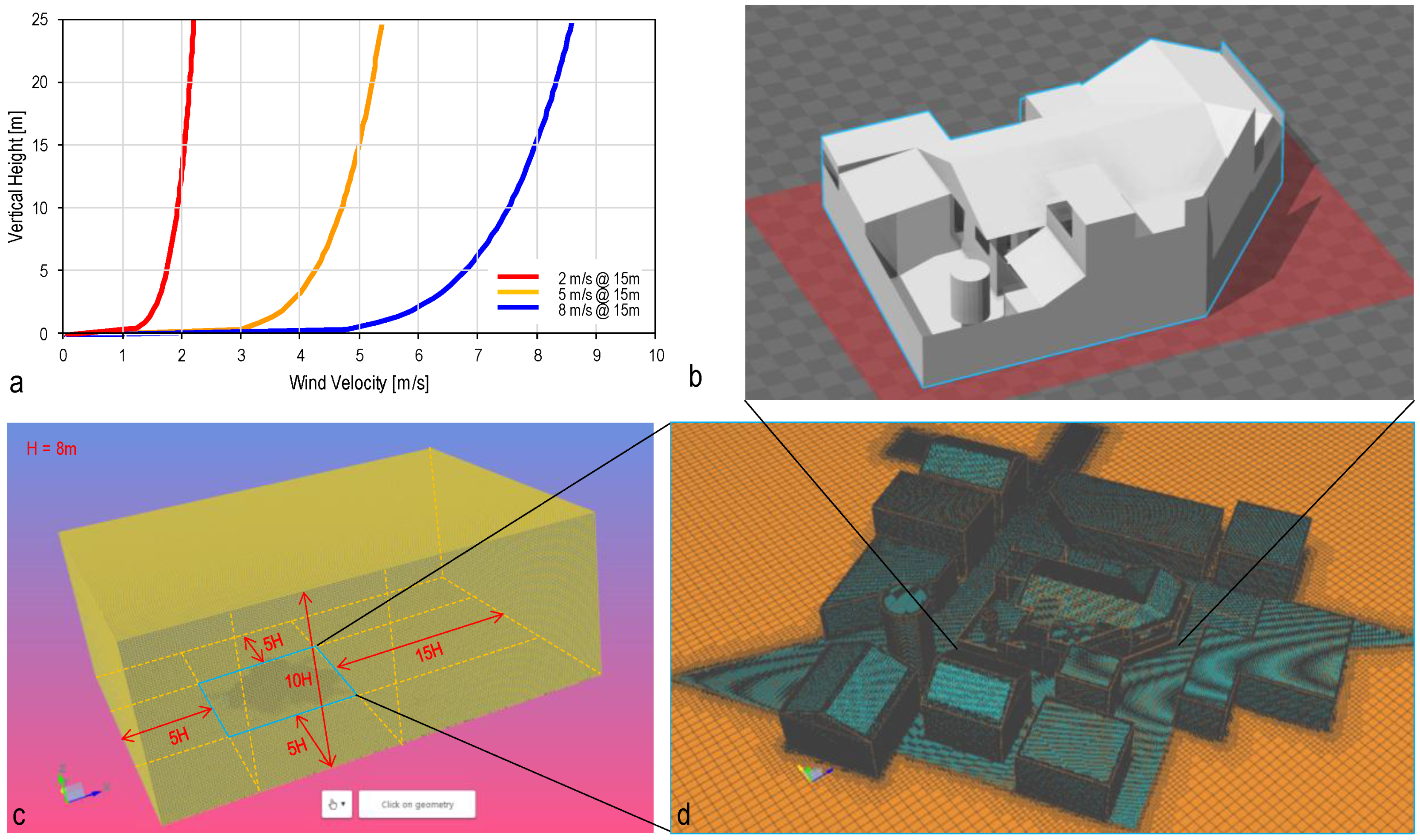 Infrastructures 02 00016 g004