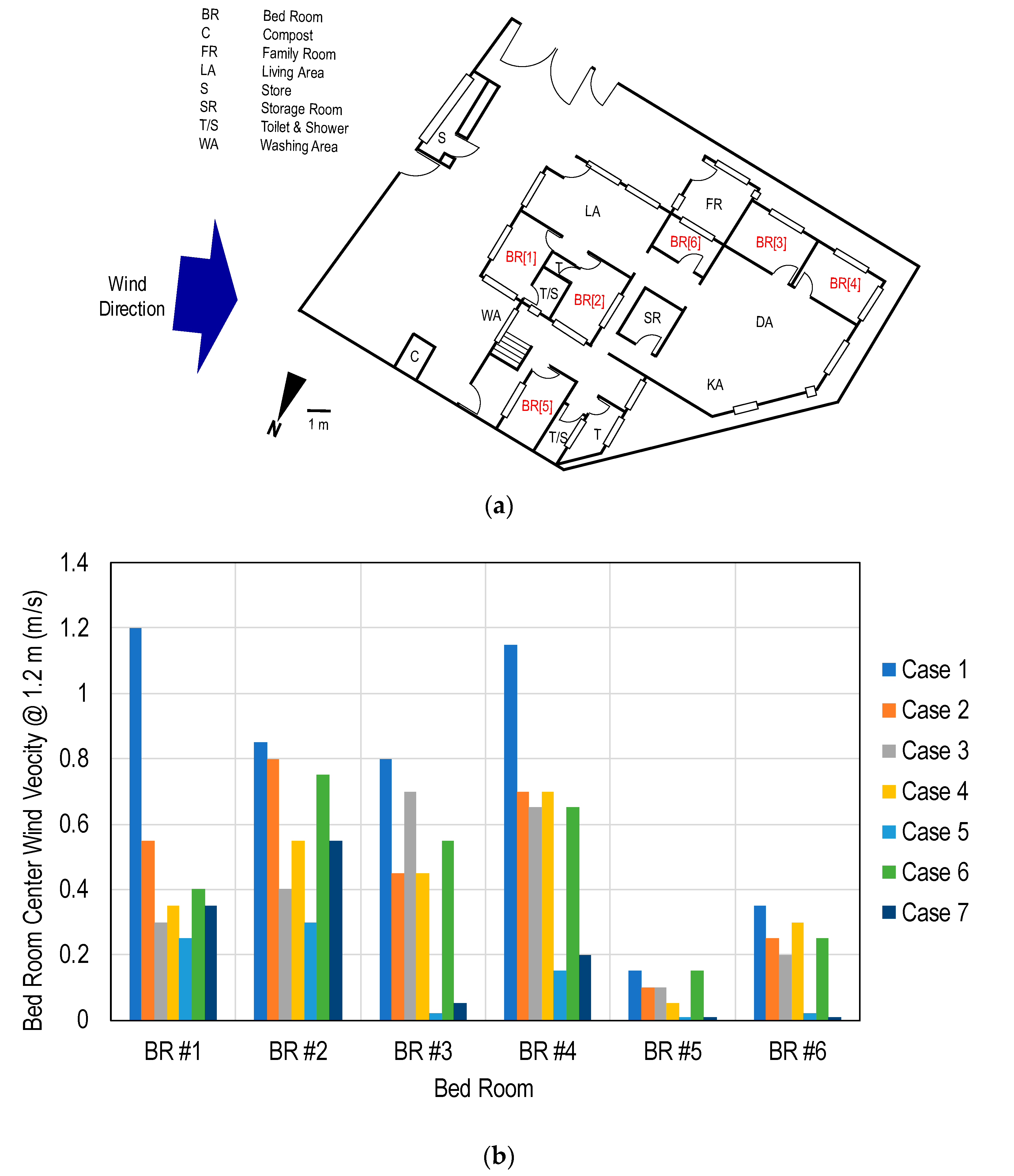Infrastructures 02 00016 g013