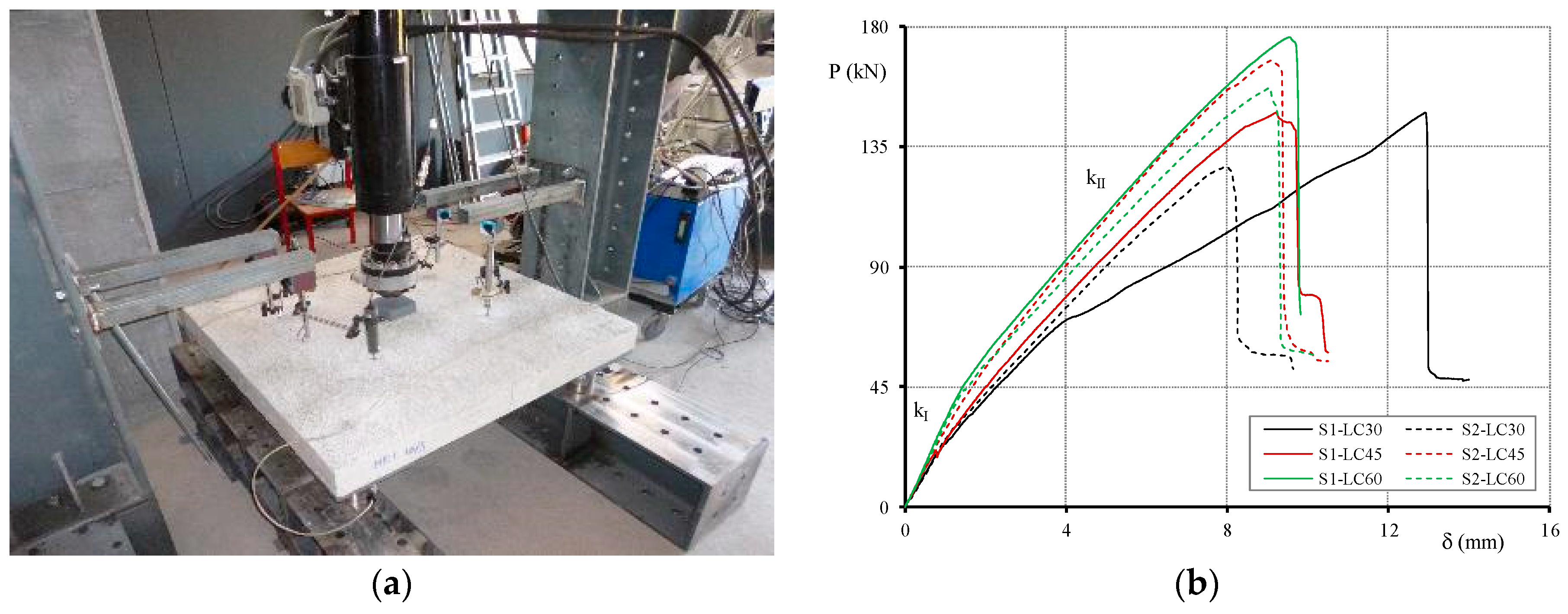 Infrastructures 02 00017 g003