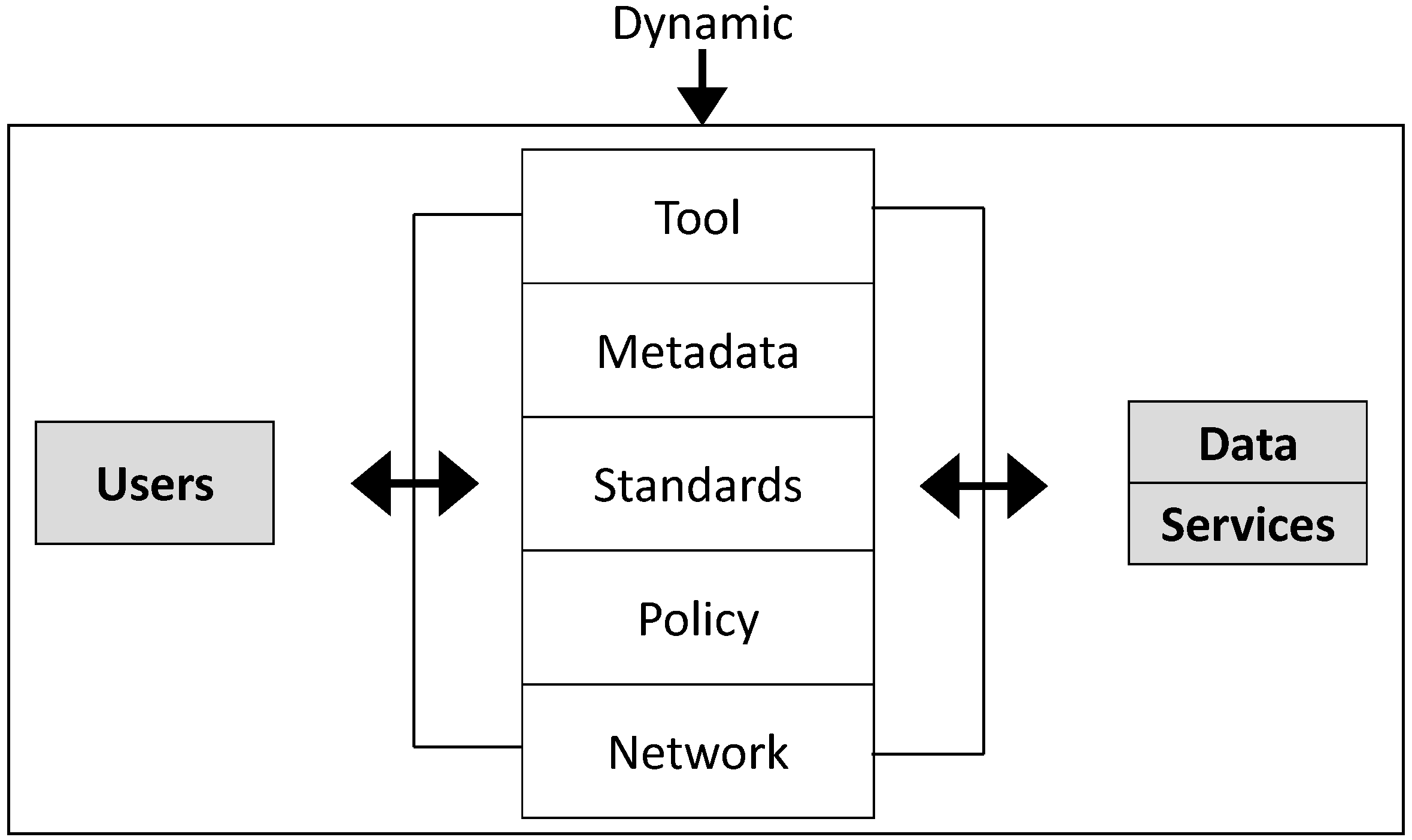 Infrastructures 02 00018 g001