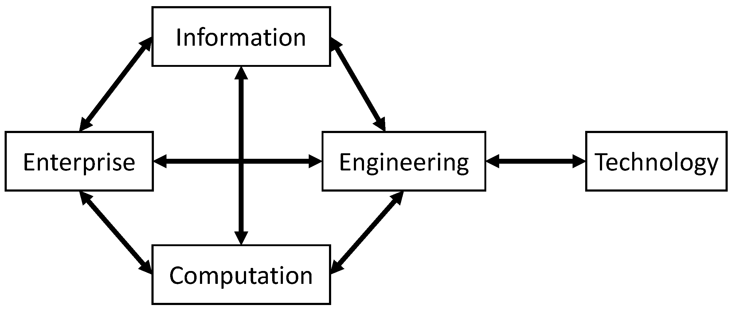 Infrastructures 02 00018 g002