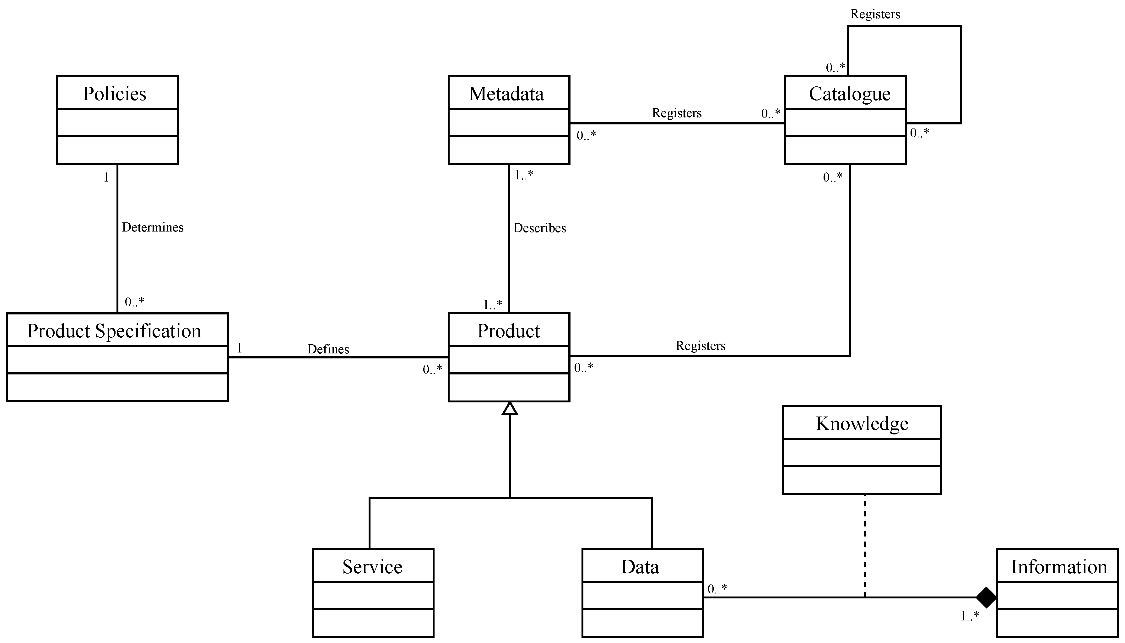Infrastructures 02 00018 g004