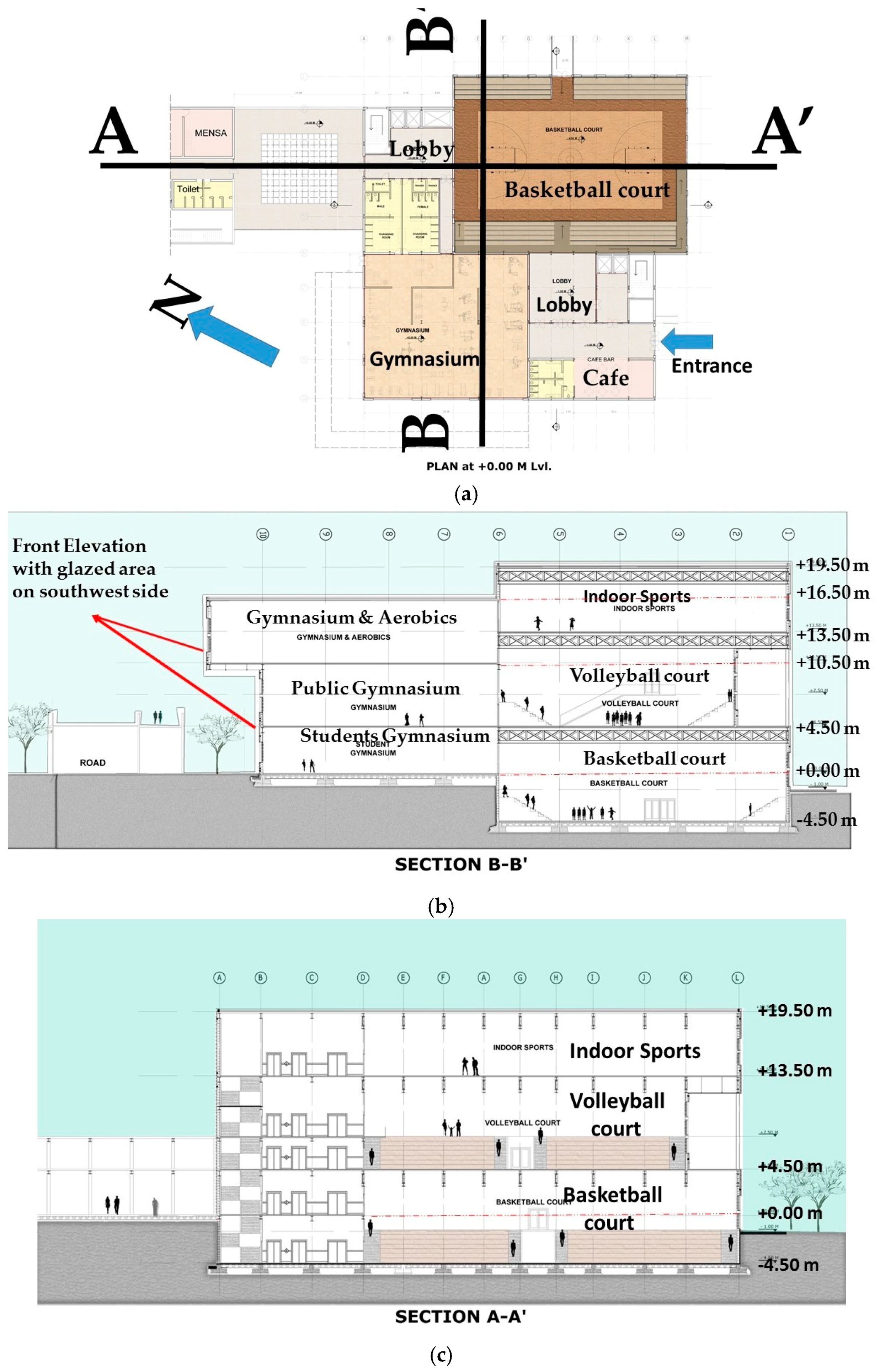 Infrastructures 02 00019 g002