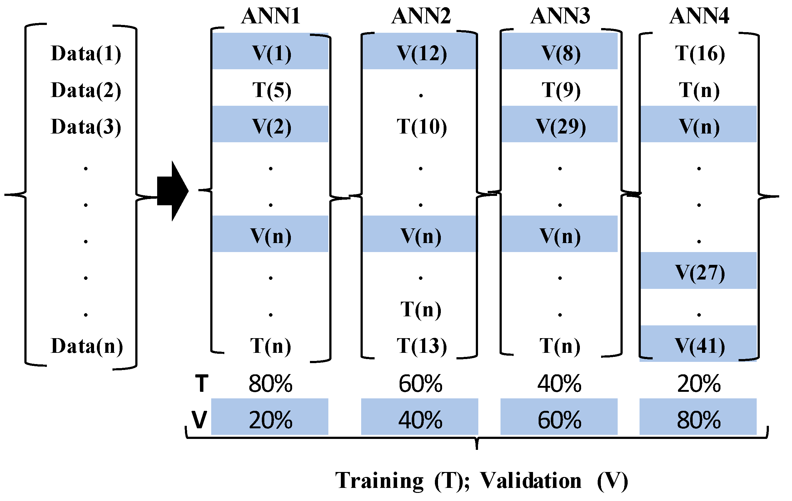 Infrastructures 02 00020 g004