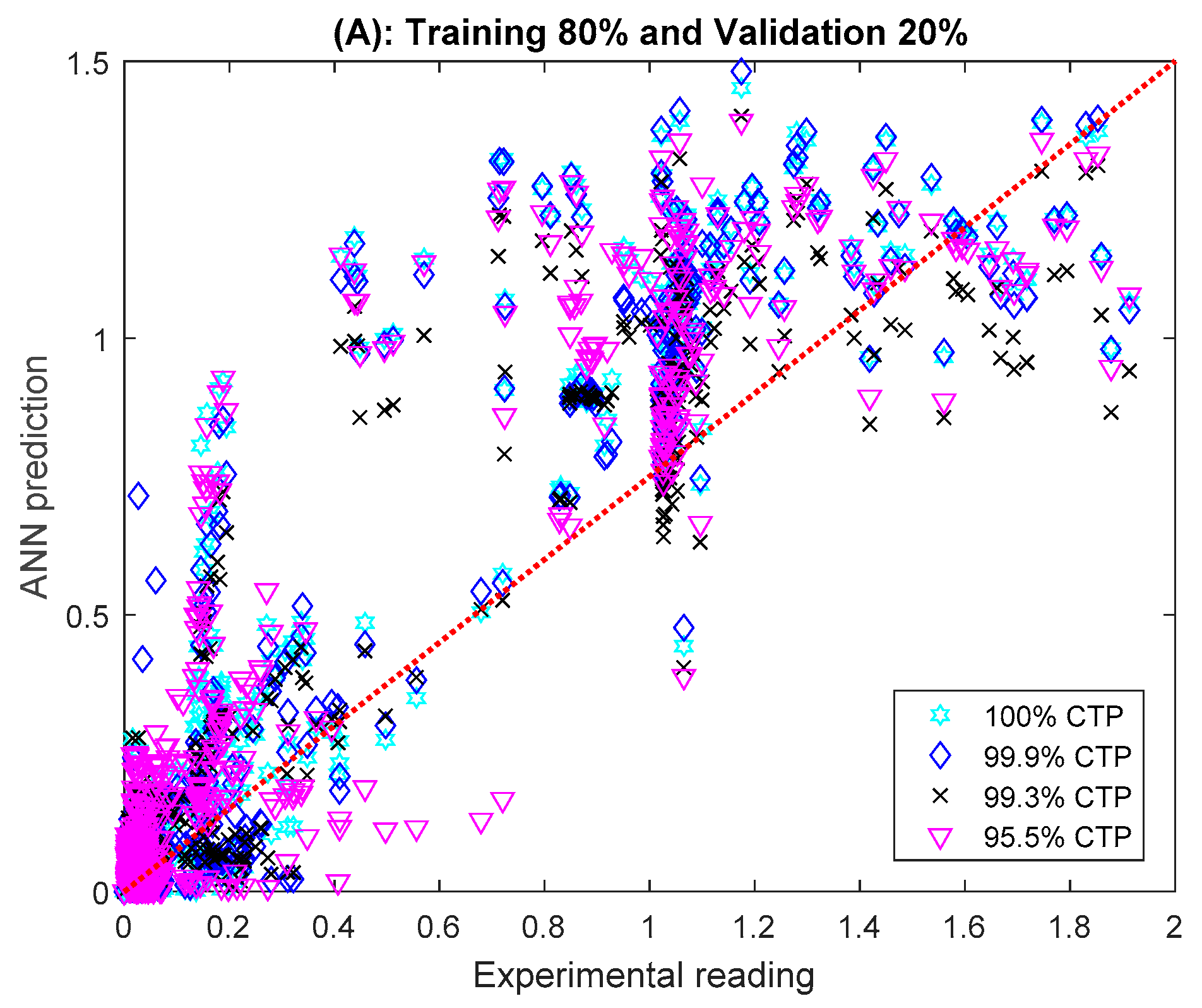 Infrastructures 02 00020 g006