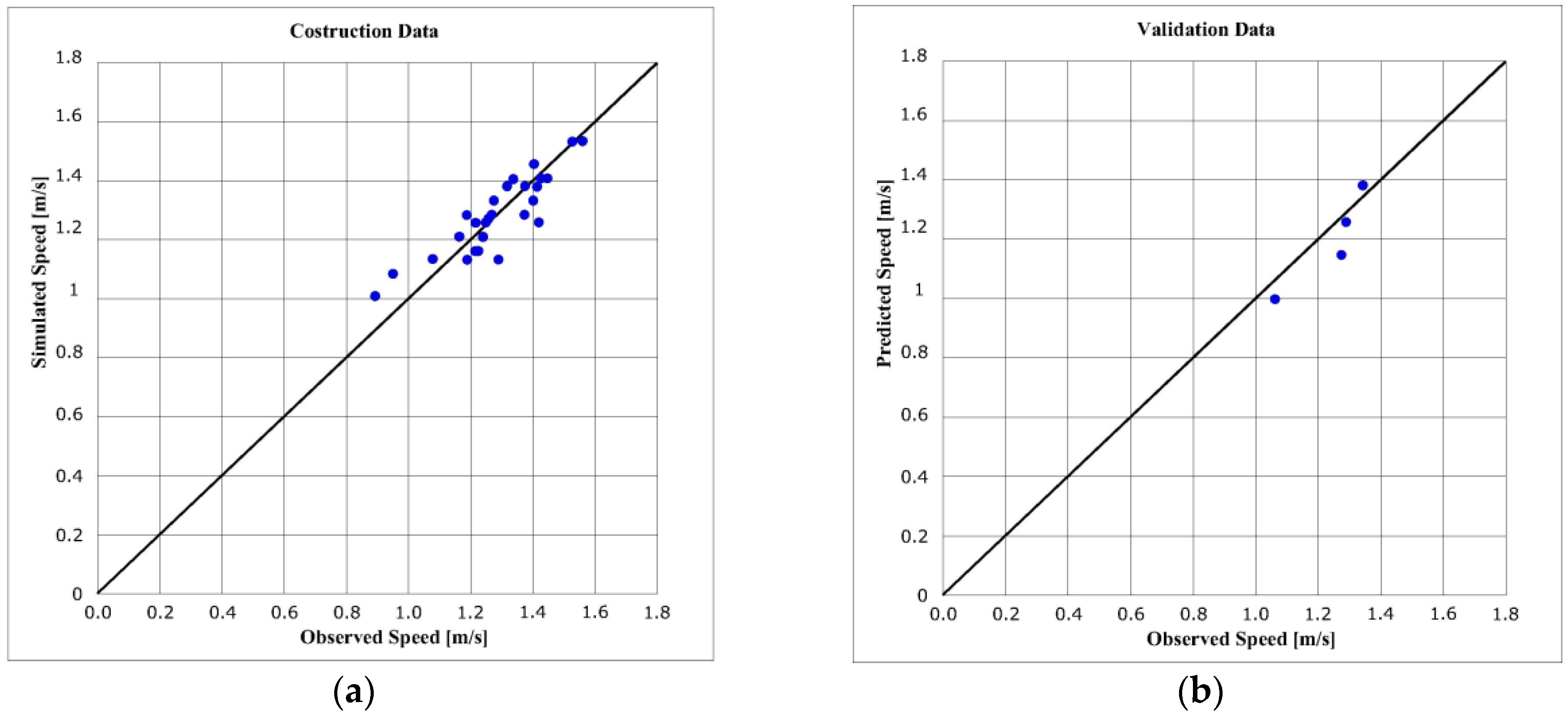 Infrastructures 02 00021 g001