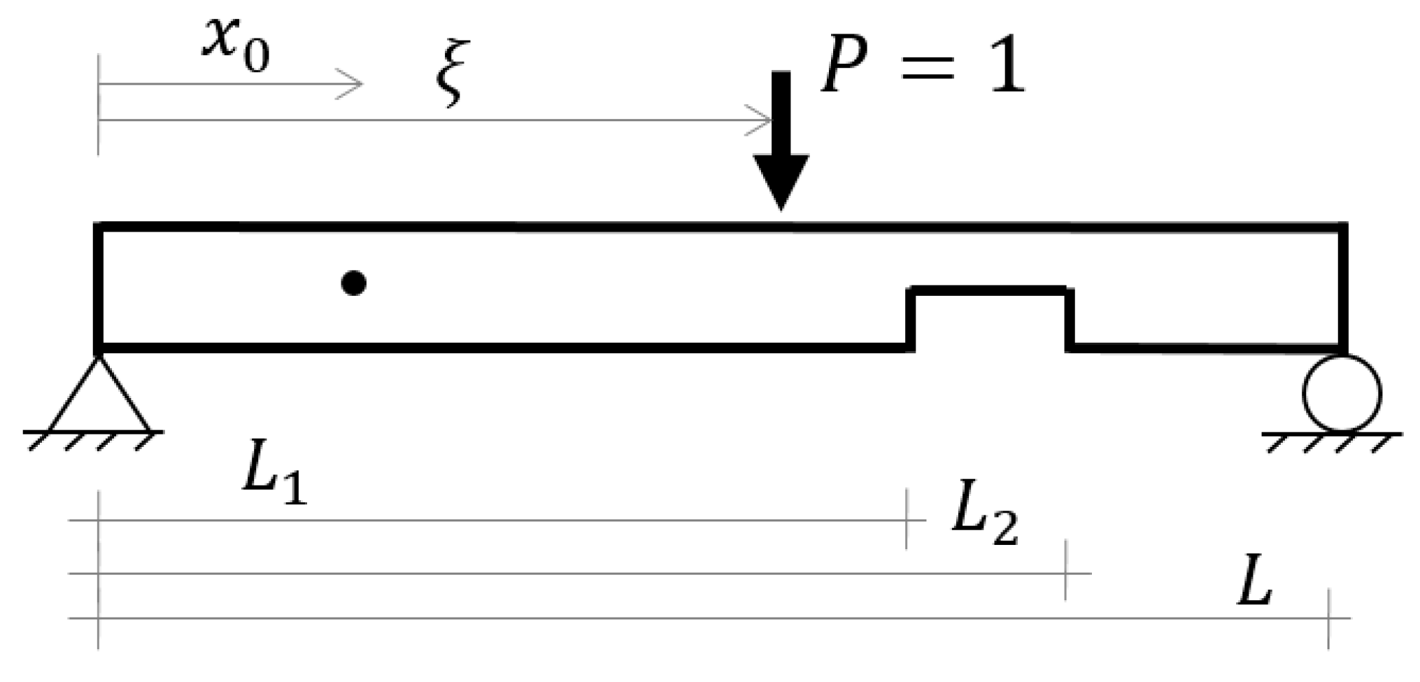 Infrastructures 02 00023 g003