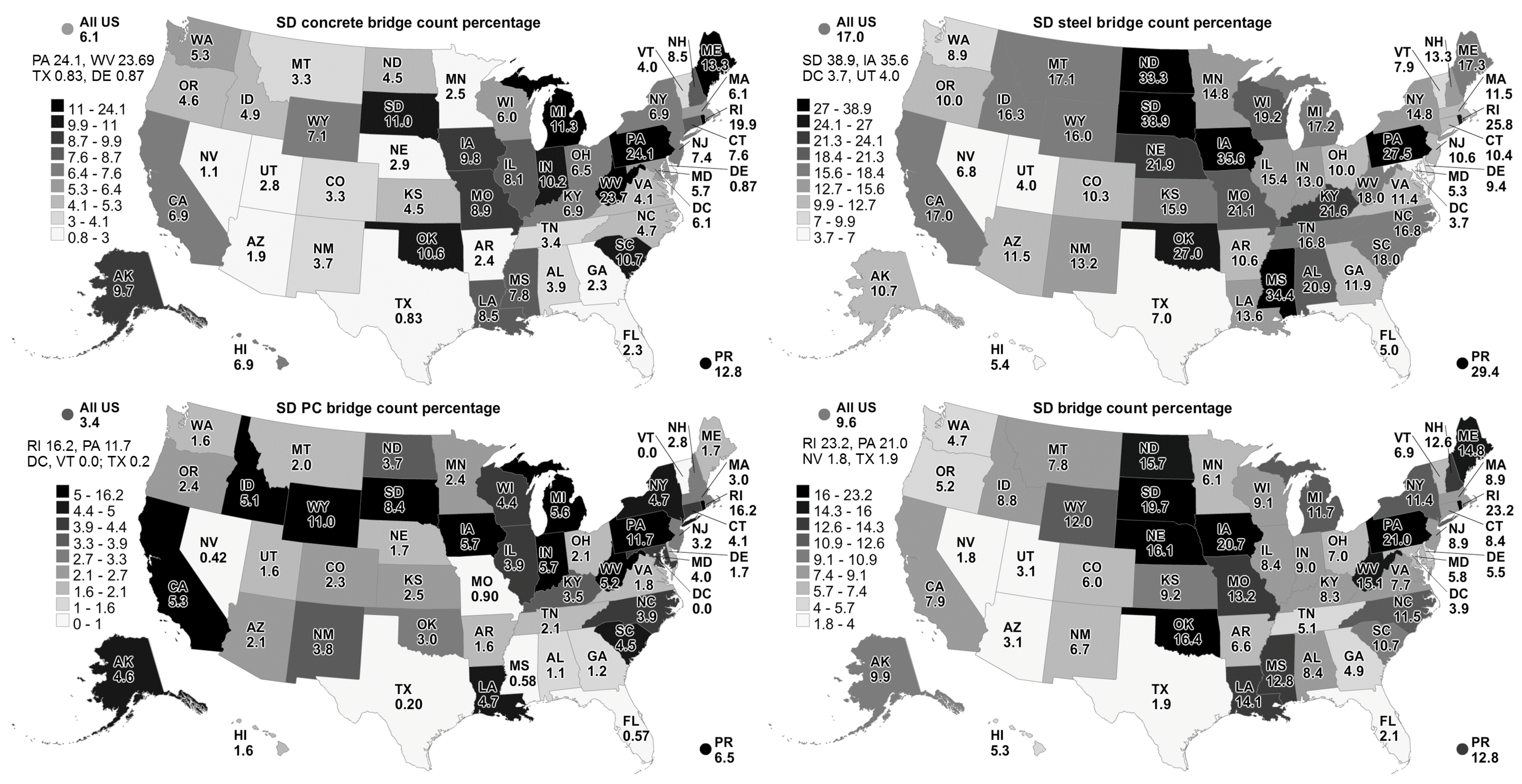 Infrastructures 03 00002 g003